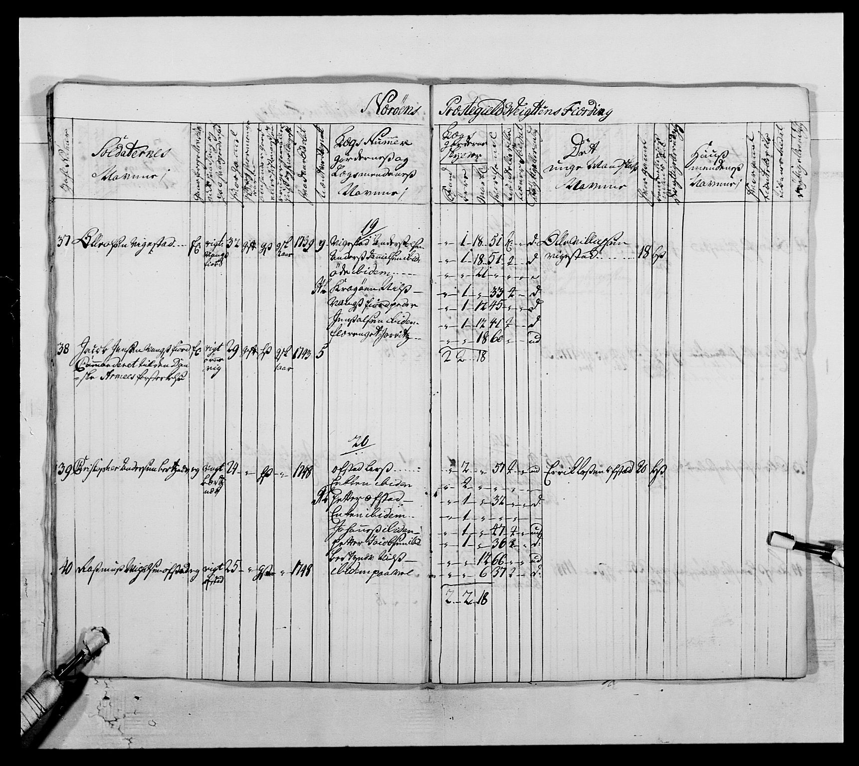 Kommanderende general (KG I) med Det norske krigsdirektorium, AV/RA-EA-5419/E/Ea/L0509: 1. Trondheimske regiment, 1740-1748, s. 469
