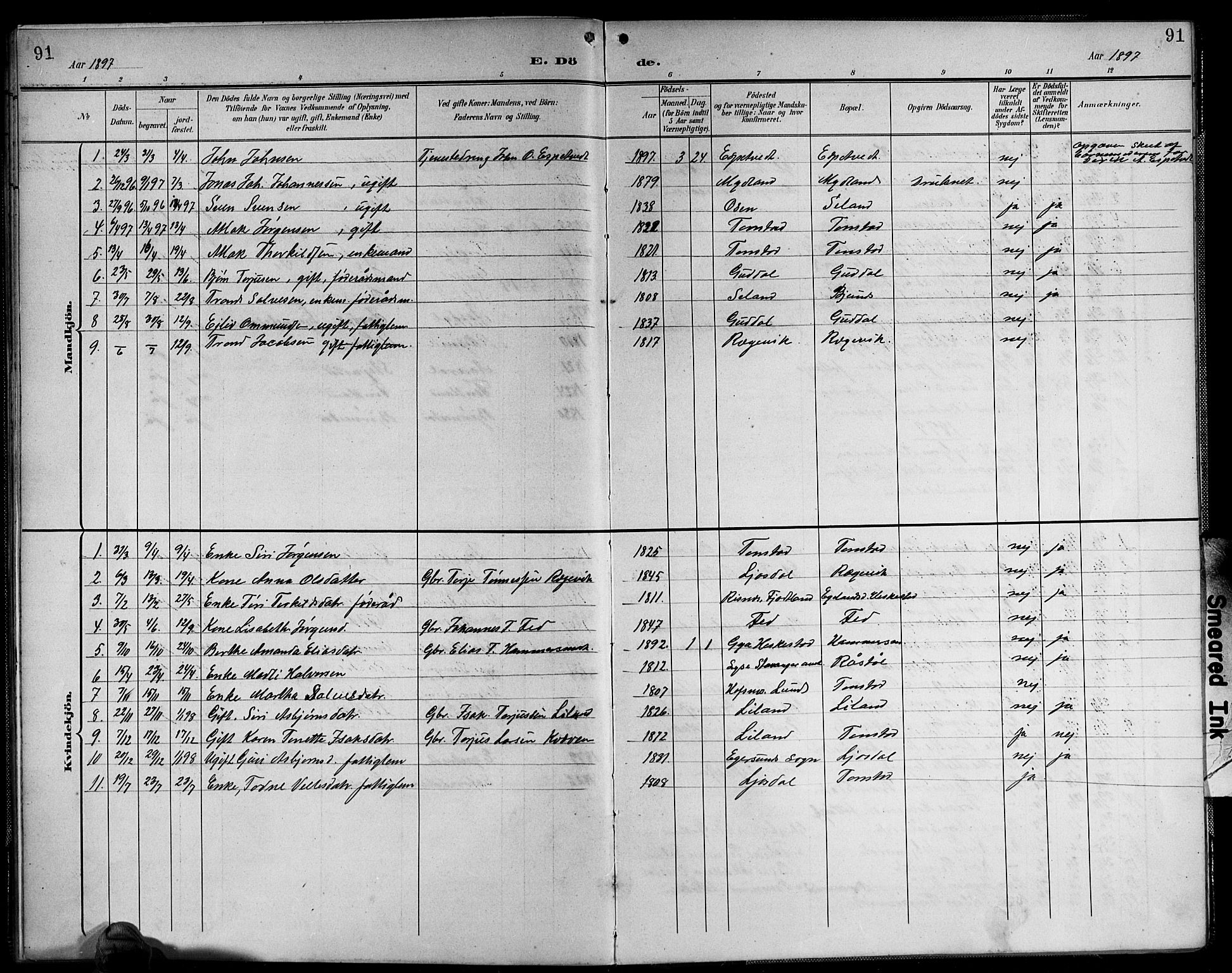 Sirdal sokneprestkontor, SAK/1111-0036/F/Fb/Fbb/L0004: Klokkerbok nr. B 4, 1895-1916, s. 91