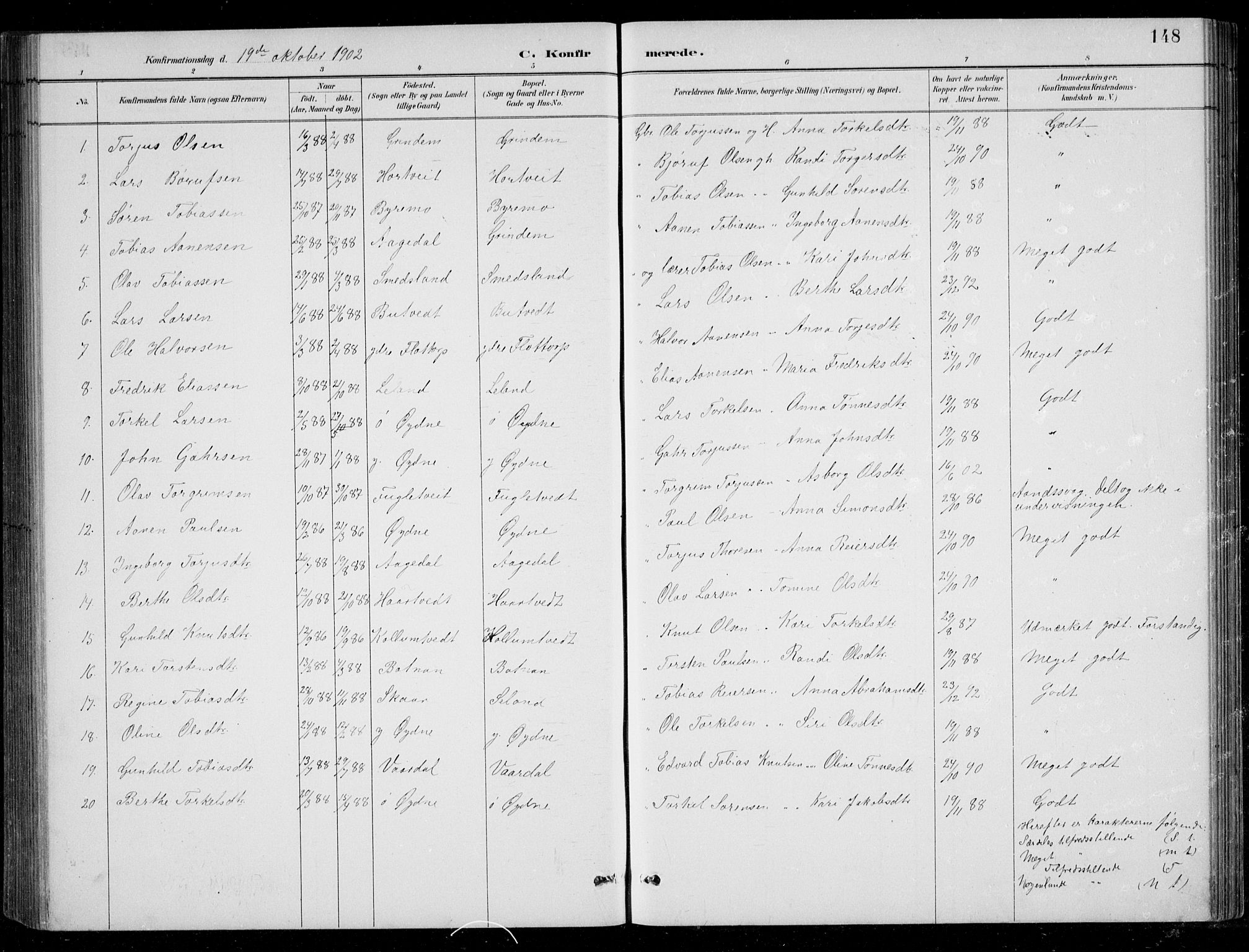 Bjelland sokneprestkontor, AV/SAK-1111-0005/F/Fb/Fbc/L0003: Klokkerbok nr. B 3, 1887-1924, s. 148