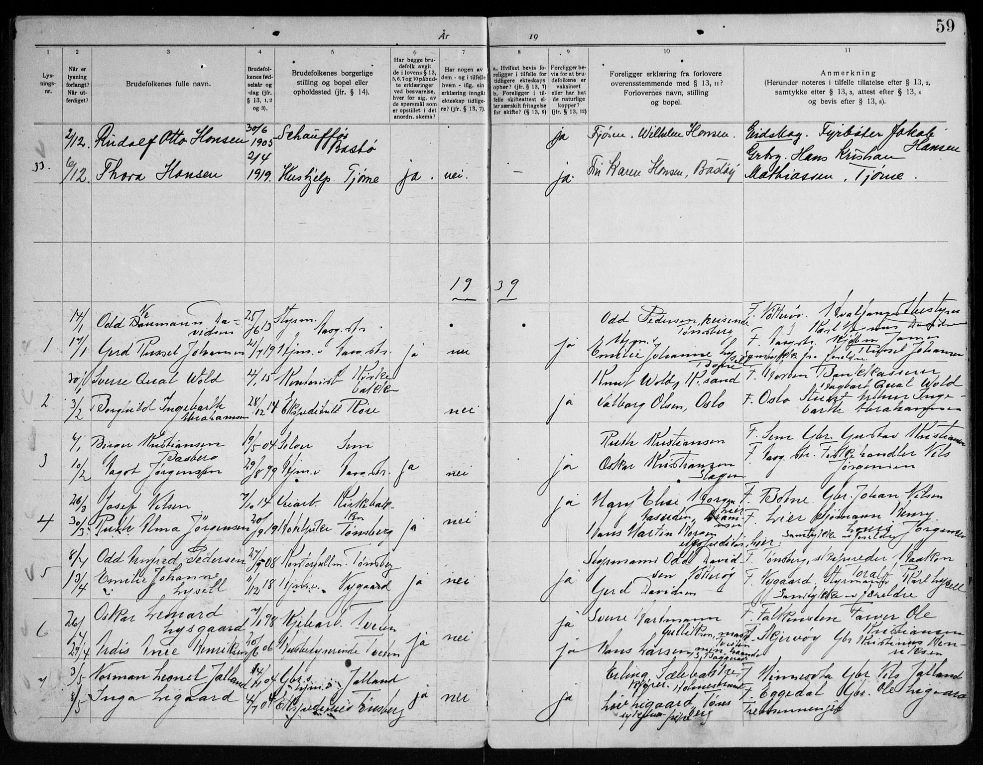 Borre kirkebøker, AV/SAKO-A-338/H/Ha/L0003: Lysningsprotokoll nr. 3, 1919-1949, s. 59