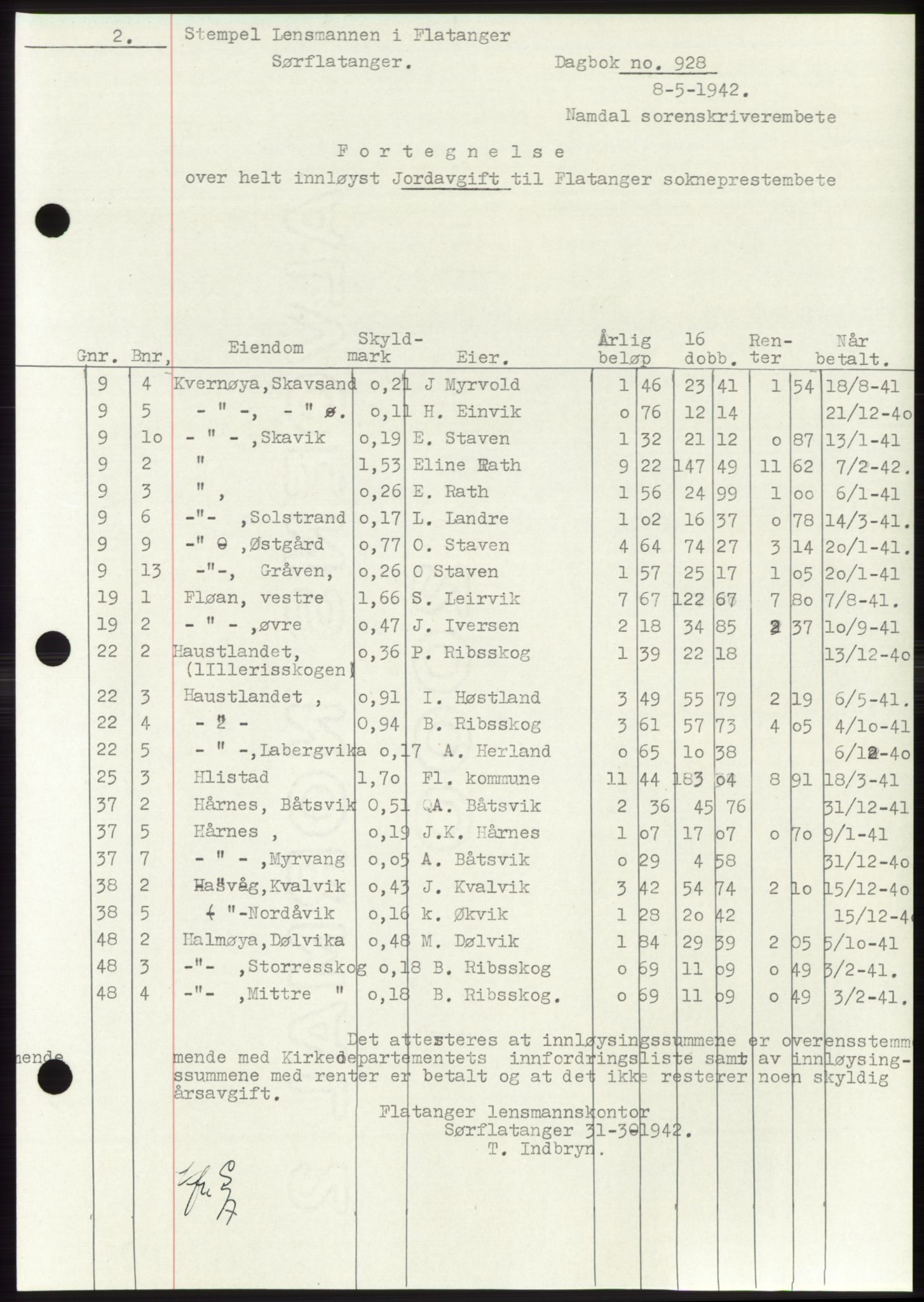 Namdal sorenskriveri, SAT/A-4133/1/2/2C: Pantebok nr. -, 1941-1942, Dagboknr: 928/1942