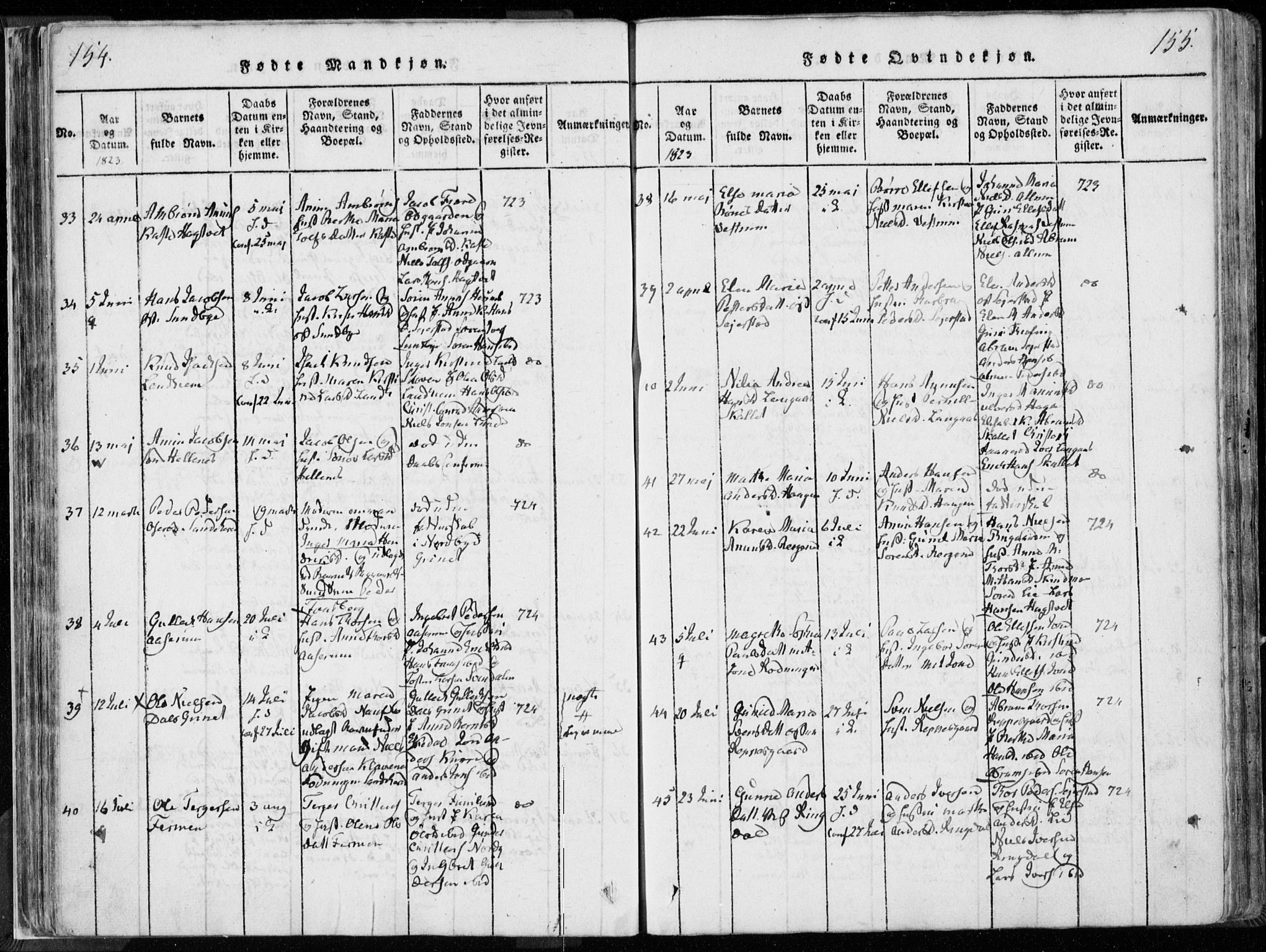 Hedrum kirkebøker, AV/SAKO-A-344/F/Fa/L0004: Ministerialbok nr. I 4, 1817-1835, s. 154-155