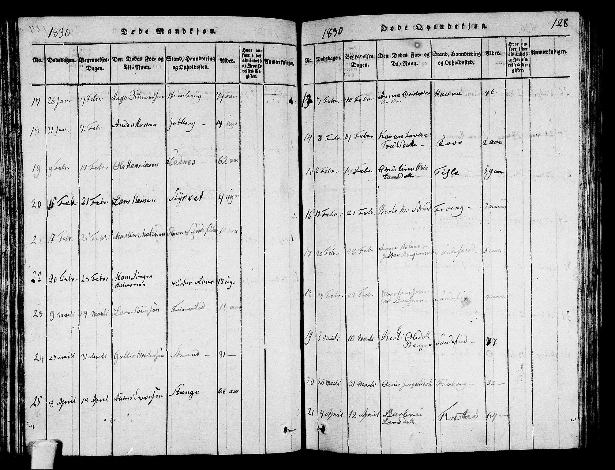 Sandar kirkebøker, AV/SAKO-A-243/G/Ga/L0001: Klokkerbok nr. 1, 1814-1835, s. 128