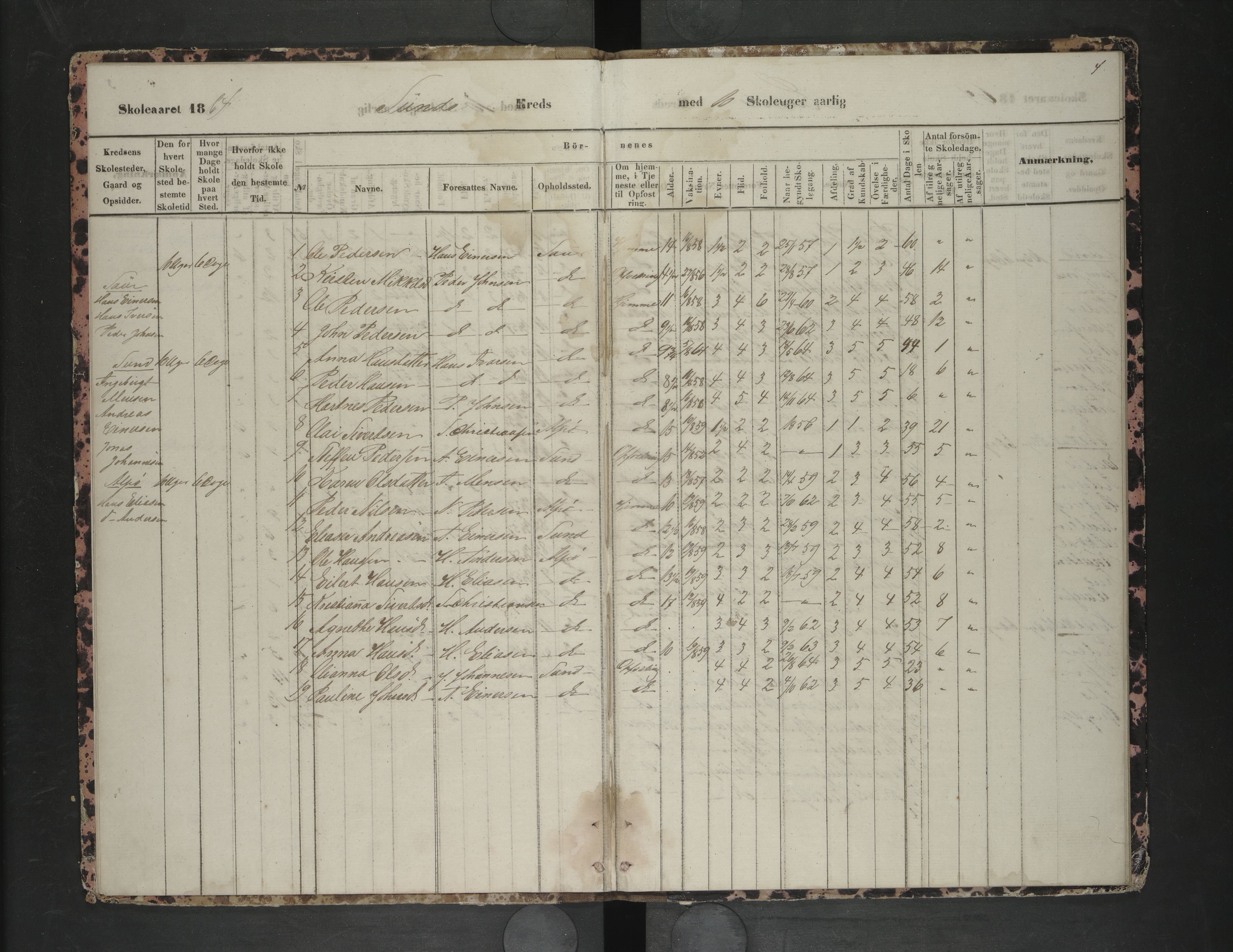 Steigen kommune. Ymse skolekretser, AIN/K-18480.510.01/F/Fc/L0011: Ledingen:Lunds/ Marhaug/Mykkelbosta/Måløy, 1864-1868