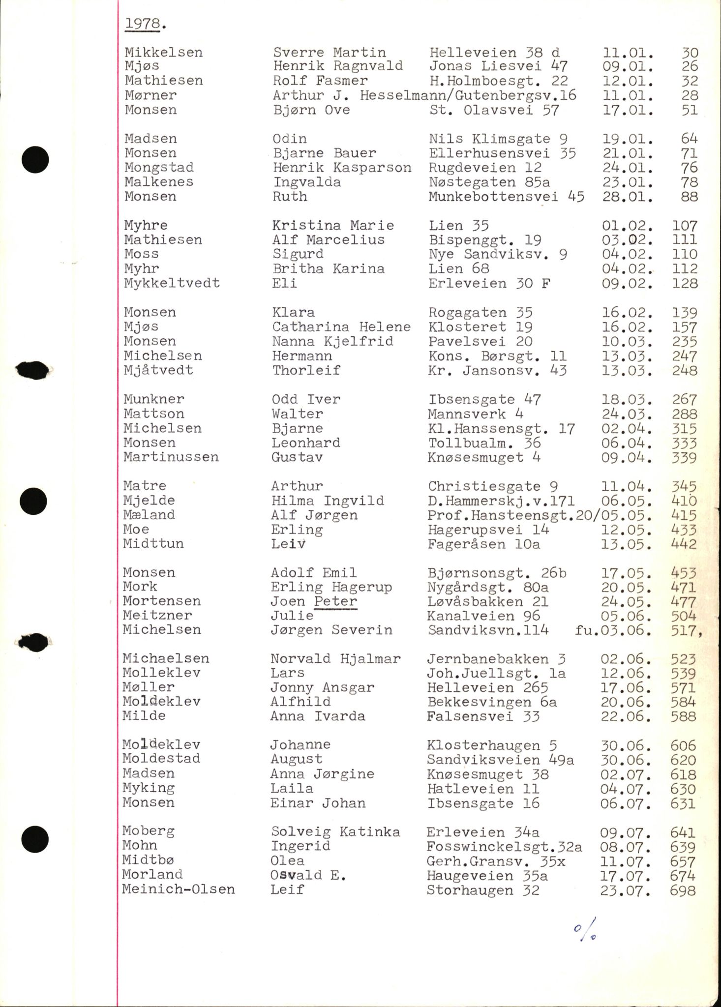 Byfogd og Byskriver i Bergen, SAB/A-3401/06/06Nb/L0018: Register til dødsfalljournaler, 1978, s. 18