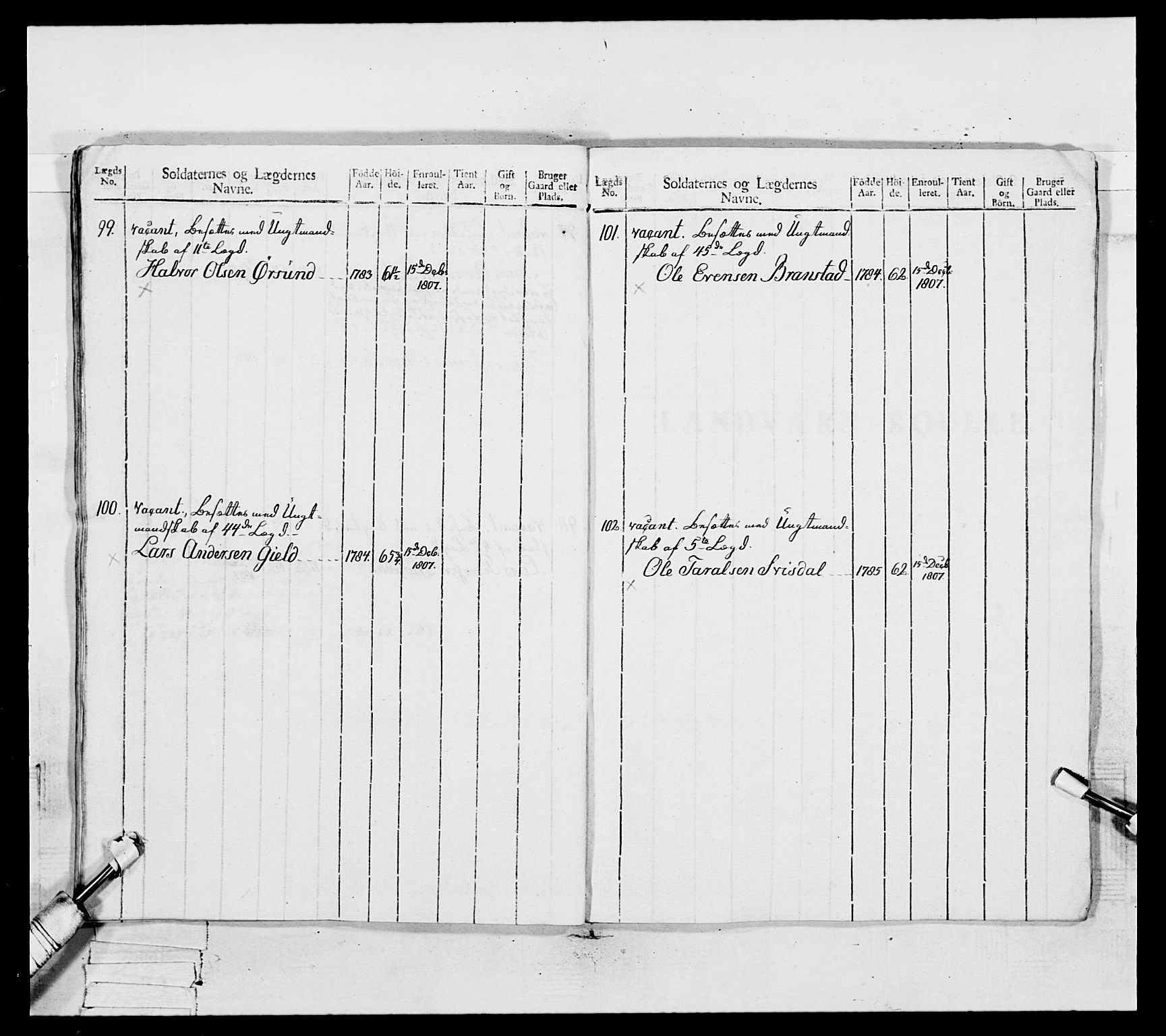 Generalitets- og kommissariatskollegiet, Det kongelige norske kommissariatskollegium, RA/EA-5420/E/Eh/L0082: 2. Trondheimske nasjonale infanteriregiment, 1804, s. 172