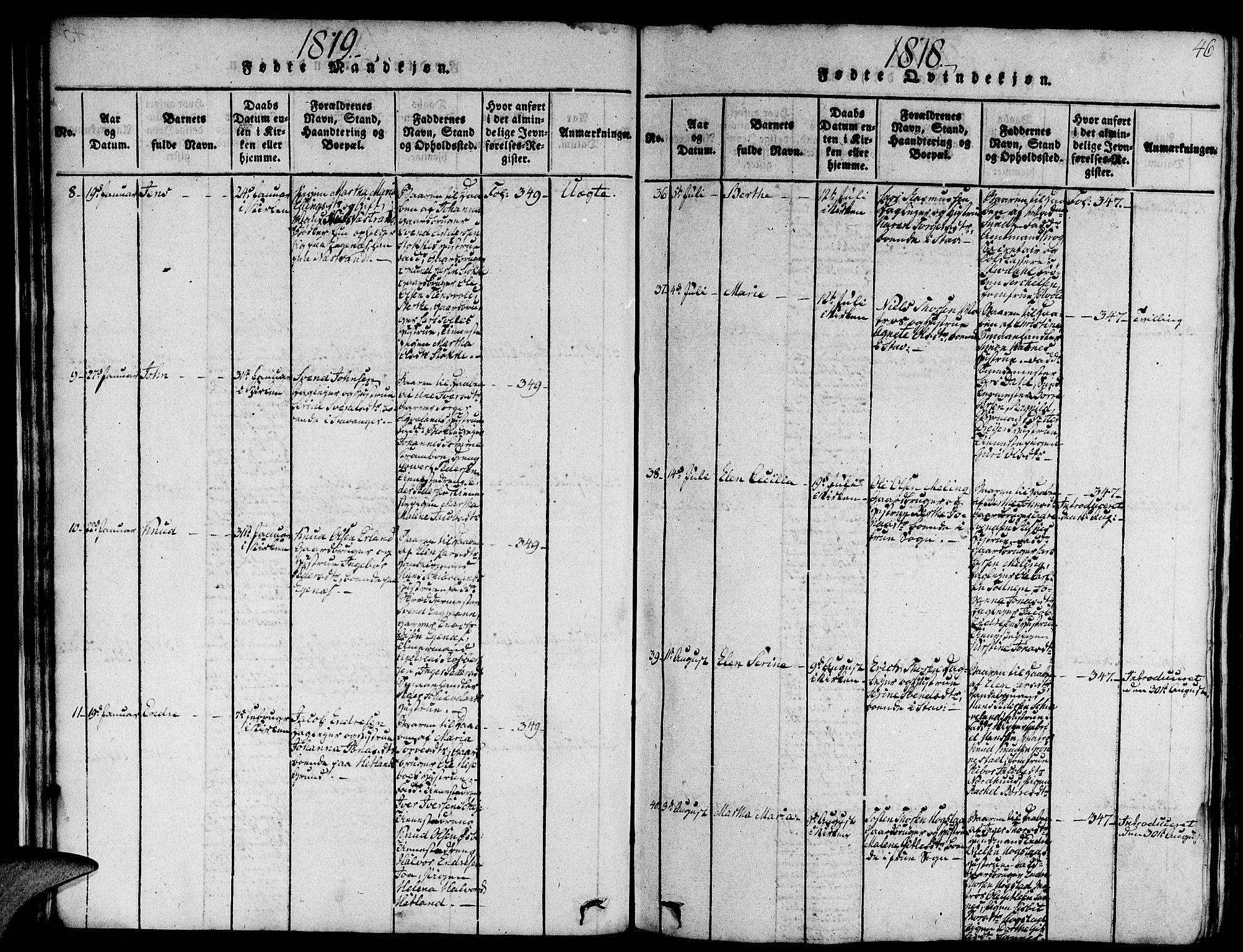 Domkirken sokneprestkontor, AV/SAST-A-101812/001/30/30BA/L0008: Ministerialbok nr. A 8, 1816-1821, s. 46