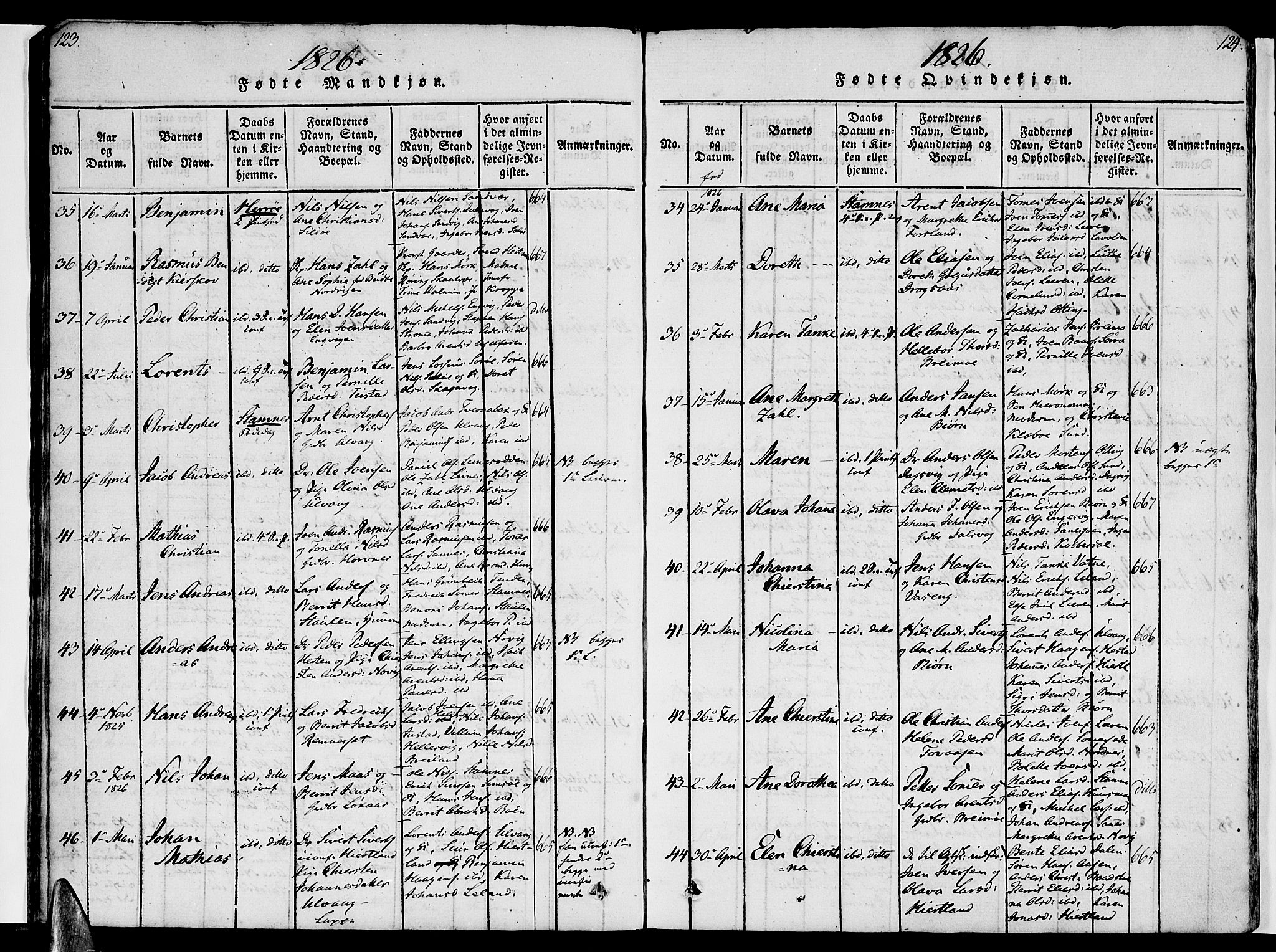 Ministerialprotokoller, klokkerbøker og fødselsregistre - Nordland, AV/SAT-A-1459/830/L0445: Ministerialbok nr. 830A09, 1820-1830, s. 123-124