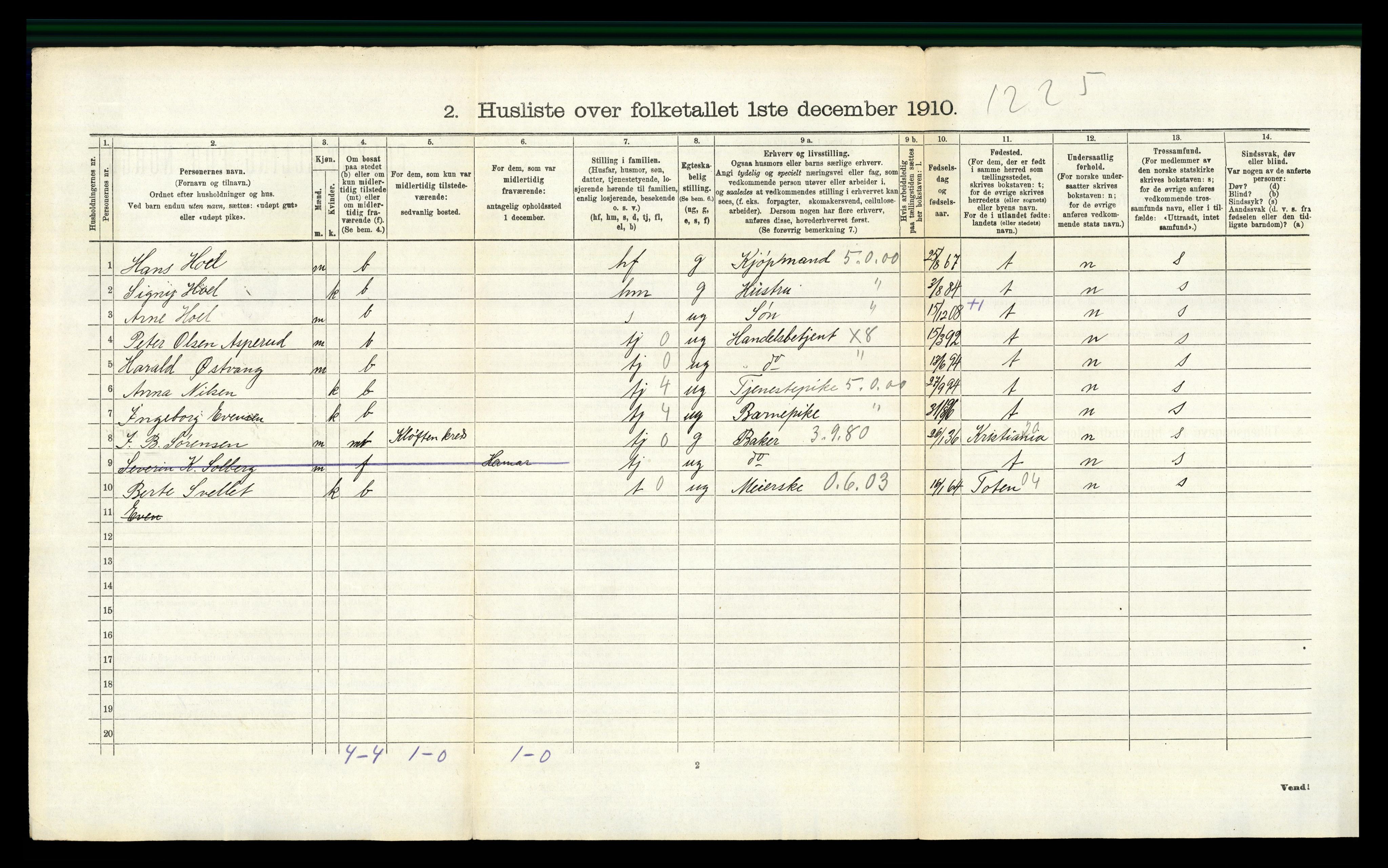 RA, Folketelling 1910 for 0417 Stange herred, 1910, s. 489