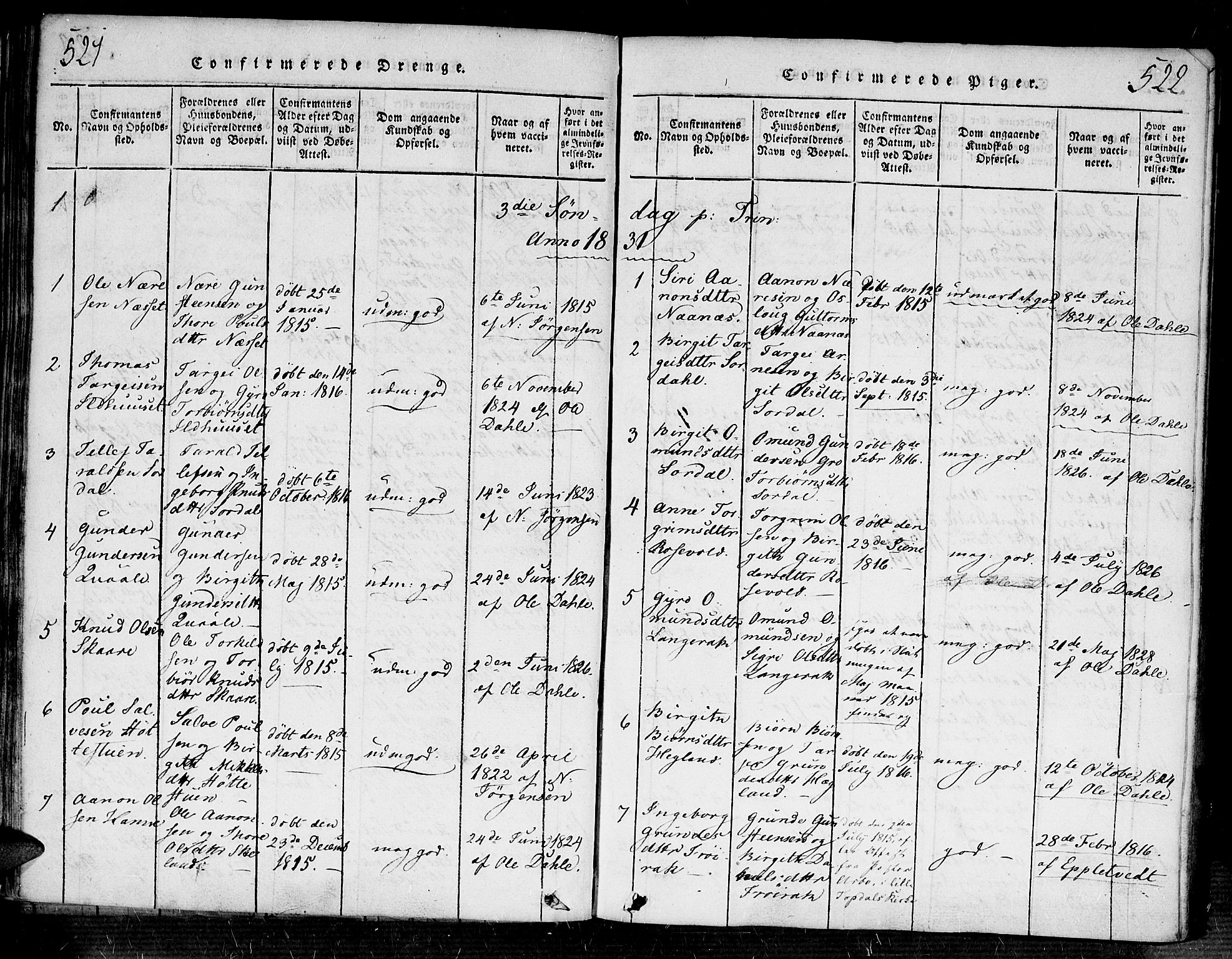 Bygland sokneprestkontor, SAK/1111-0006/F/Fa/Fab/L0003: Ministerialbok nr. A 3, 1816-1841, s. 521-522