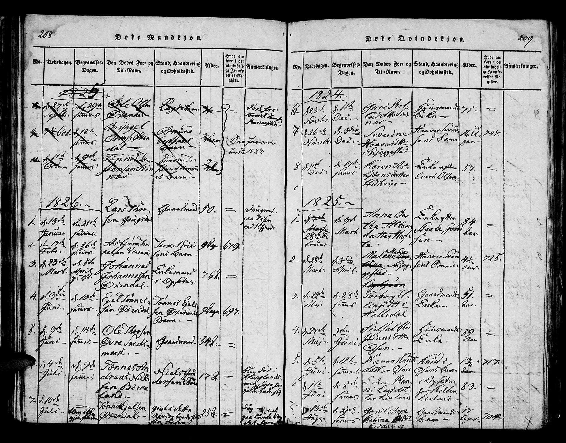 Bakke sokneprestkontor, AV/SAK-1111-0002/F/Fa/Faa/L0003: Ministerialbok nr. A 3, 1815-1835, s. 208-209