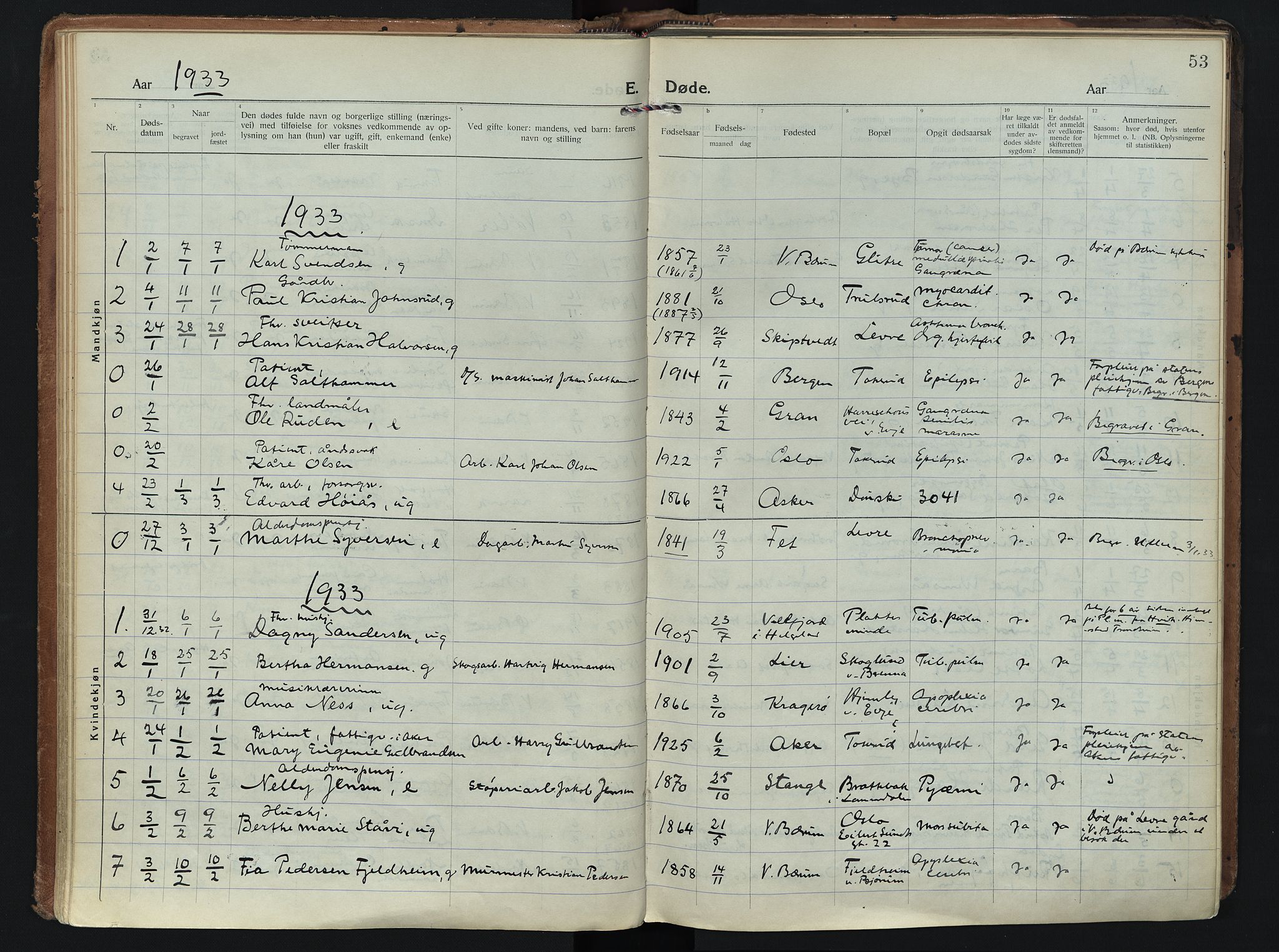 Vestre Bærum prestekontor Kirkebøker, AV/SAO-A-10209a/F/Fa/L0005: Ministerialbok nr. 5, 1922-1962, s. 53