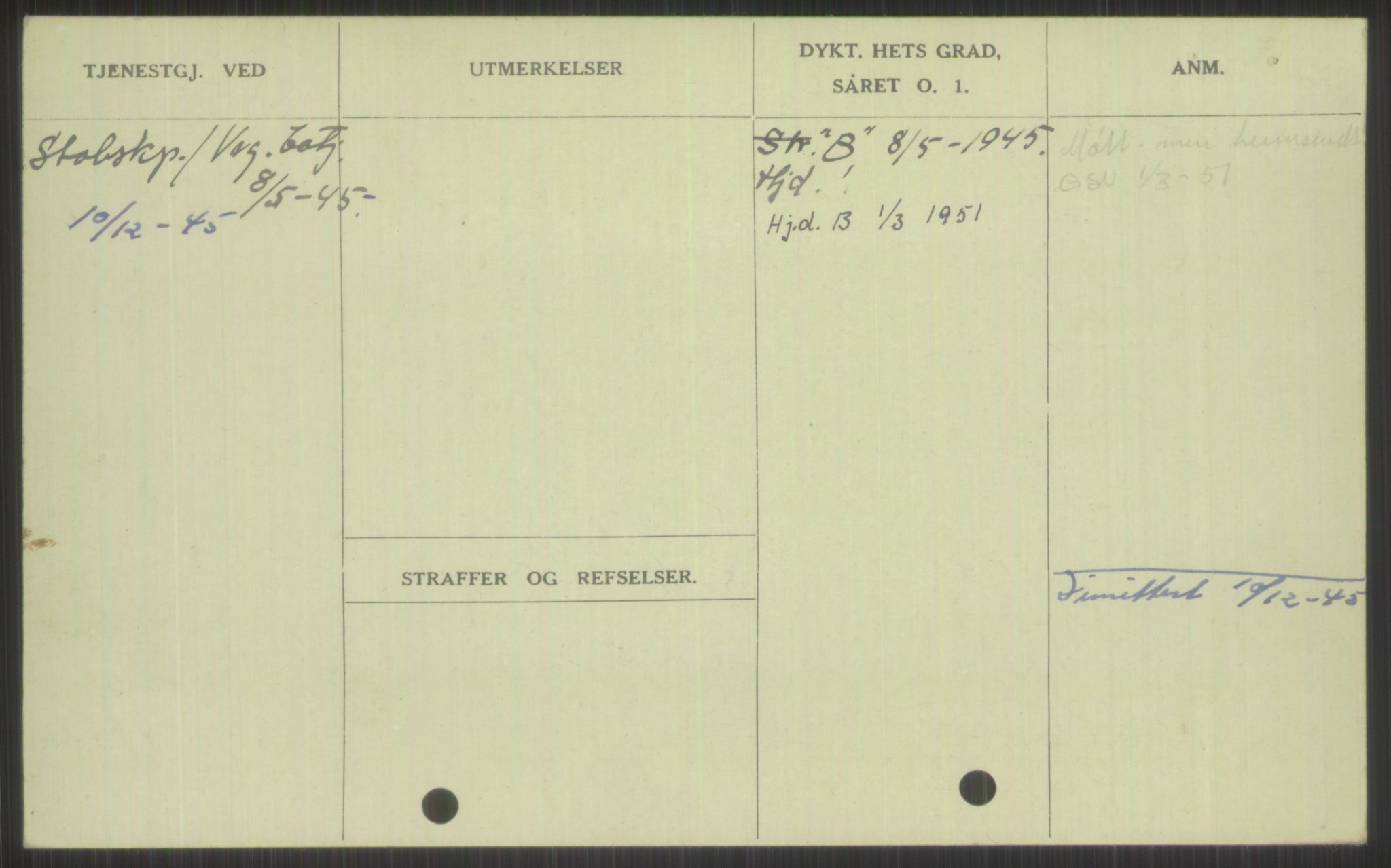 Forsvaret, Varanger bataljon, AV/RA-RAFA-2258/1/D/L0441: Rulleblad for fødte 1913-1917, 1913-1917, s. 618
