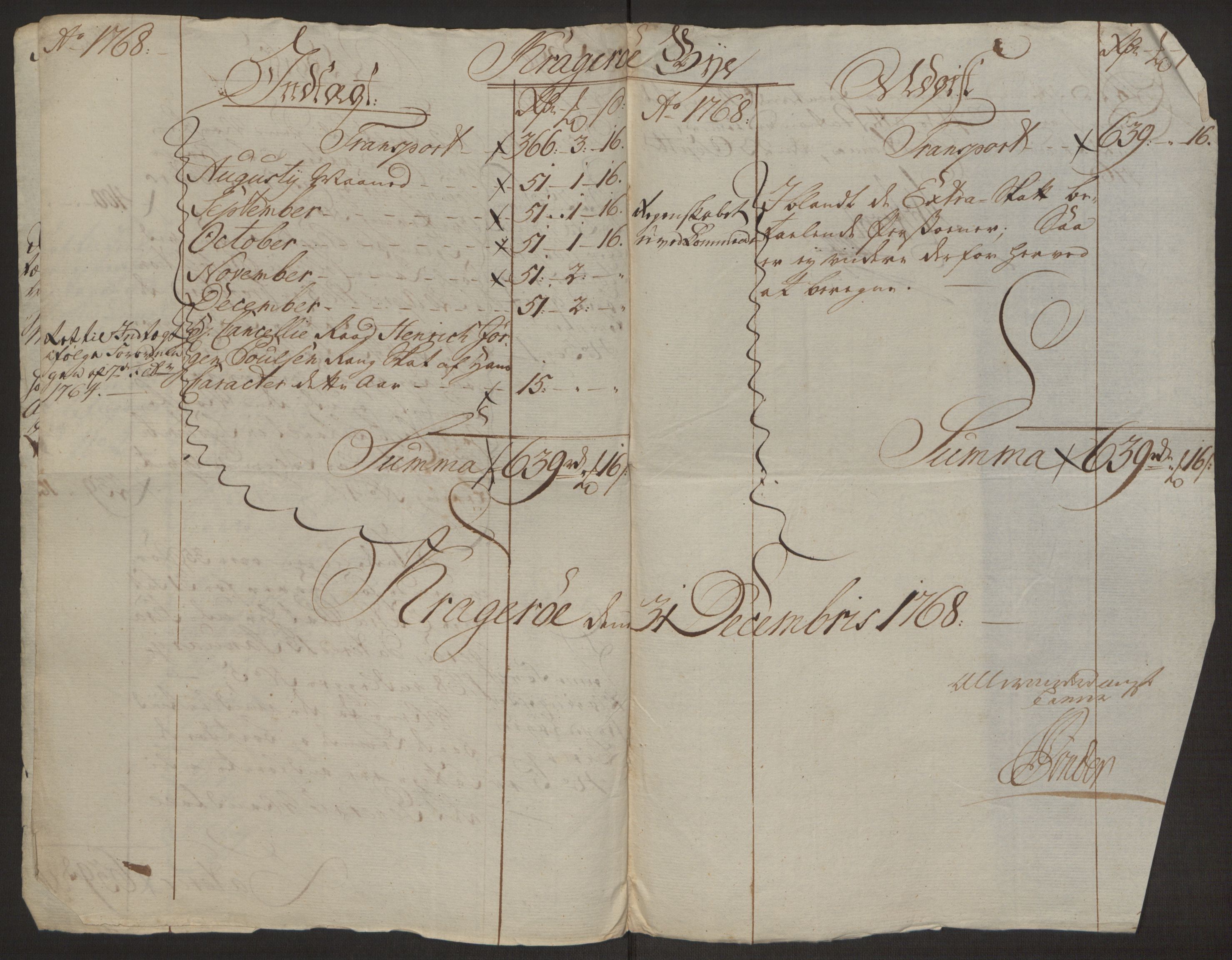 Rentekammeret inntil 1814, Reviderte regnskaper, Byregnskaper, AV/RA-EA-4066/R/Rk/L0218/0003: [K2] Kontribusjonsregnskap / Ekstra- og rangskatt, 1768-1772, s. 5