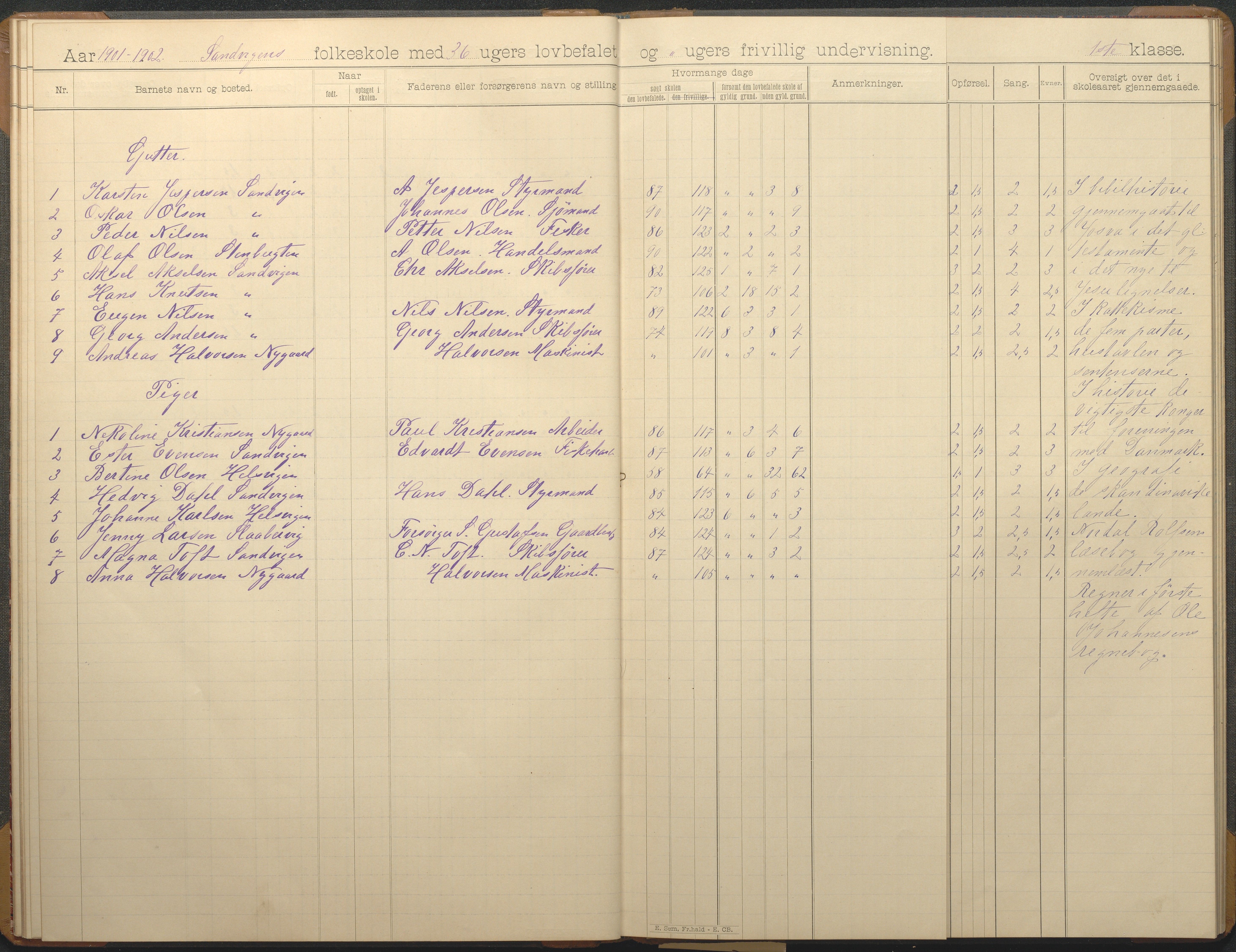 Hisøy kommune frem til 1991, AAKS/KA0922-PK/33/L0007: Skoleprotokoll, 1893-1925