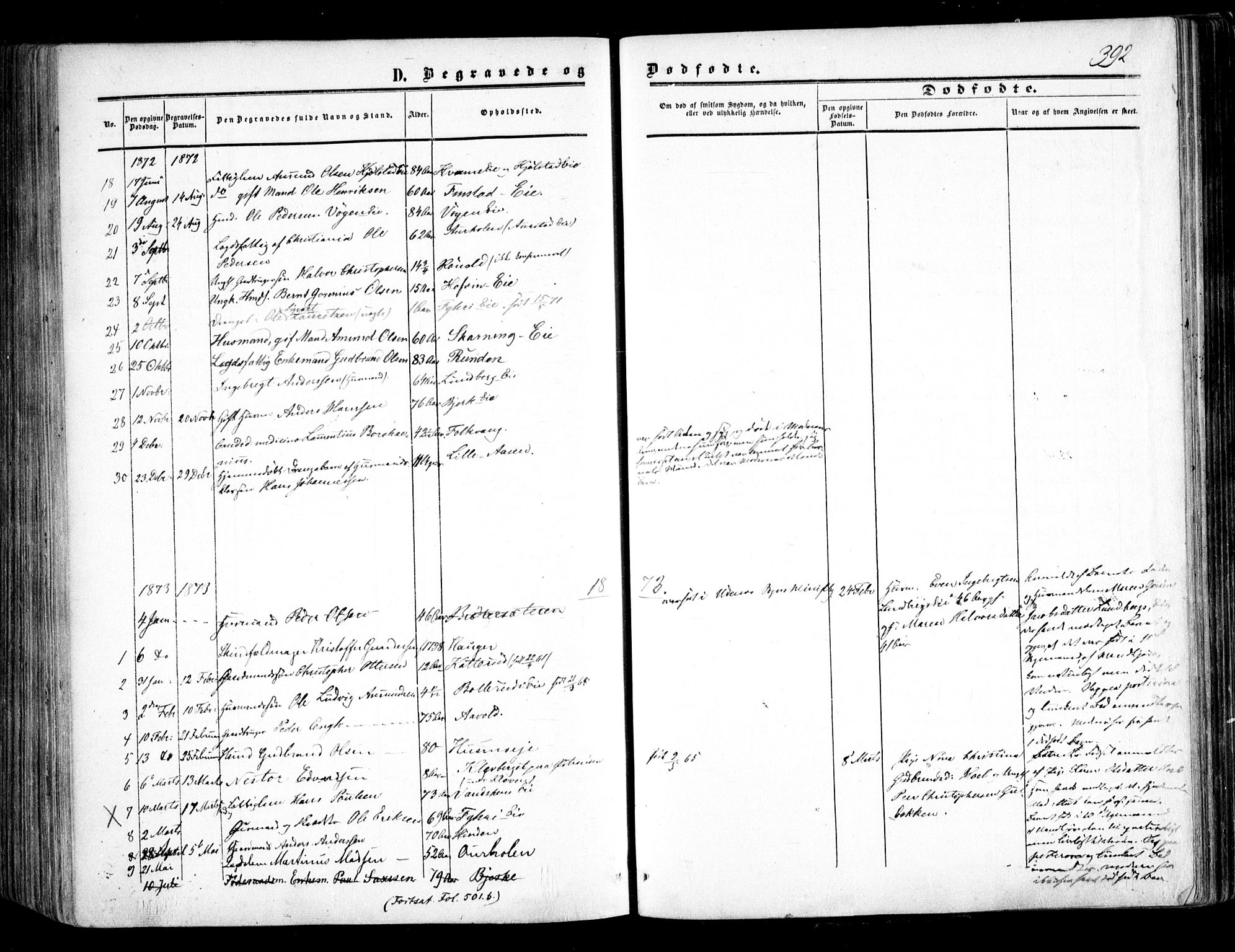 Nes prestekontor Kirkebøker, SAO/A-10410/F/Fa/L0008: Ministerialbok nr. I 8, 1859-1874, s. 392