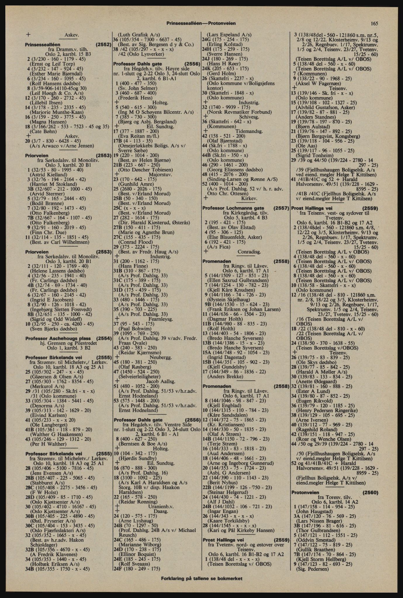 Kristiania/Oslo adressebok, PUBL/-, 1976-1977, s. 165