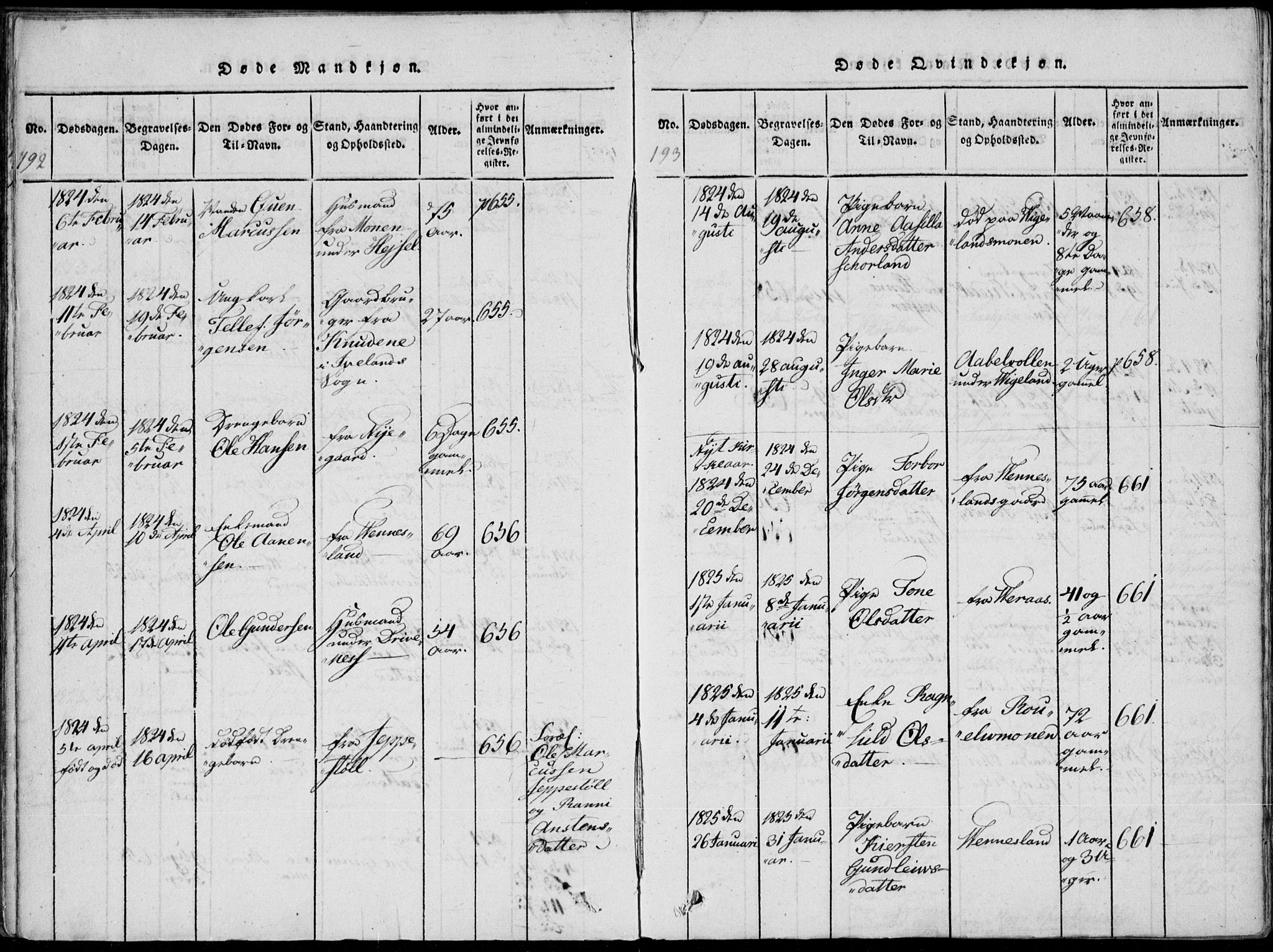 Vennesla sokneprestkontor, AV/SAK-1111-0045/Fa/Fab/L0003: Ministerialbok nr. A 3, 1820-1834, s. 192-193