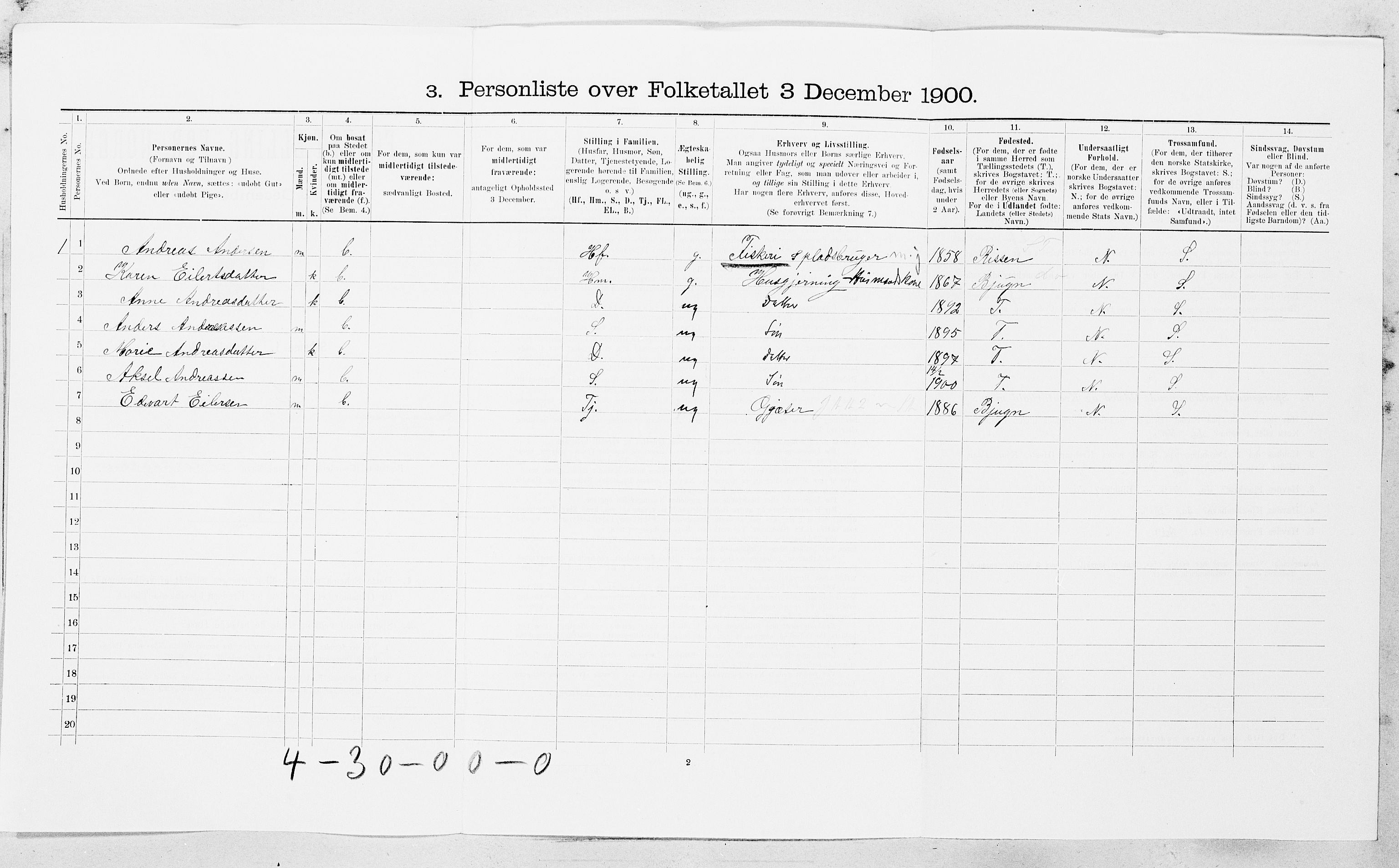 SAT, Folketelling 1900 for 1630 Aa herred, 1900, s. 678