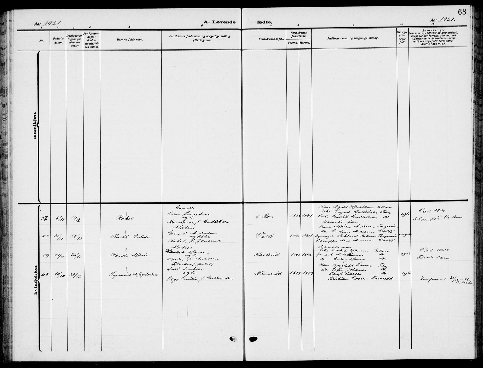 Sem kirkebøker, AV/SAKO-A-5/G/Gb/L0004: Klokkerbok nr. II 4, 1914-1937, s. 68