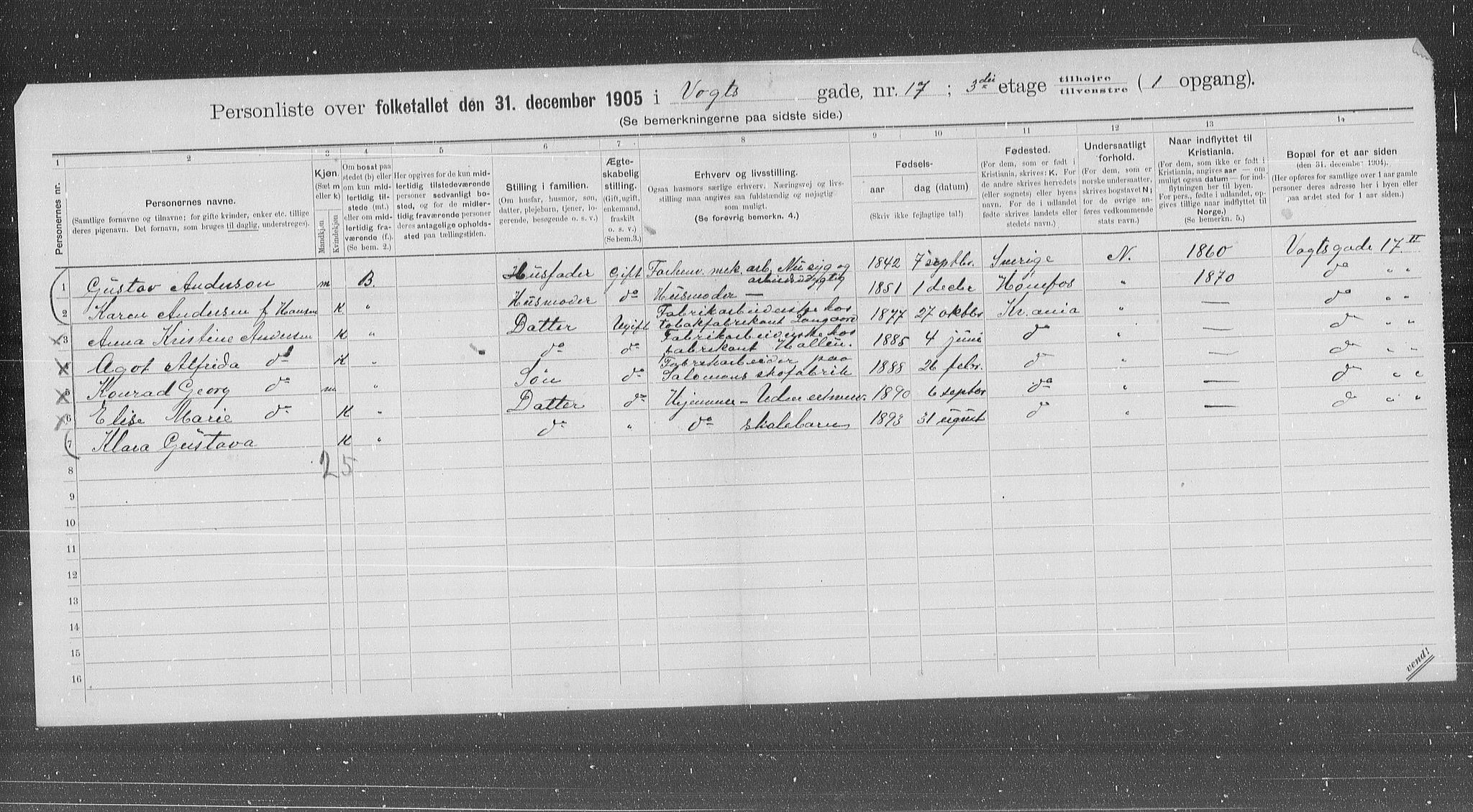 OBA, Kommunal folketelling 31.12.1905 for Kristiania kjøpstad, 1905, s. 65643