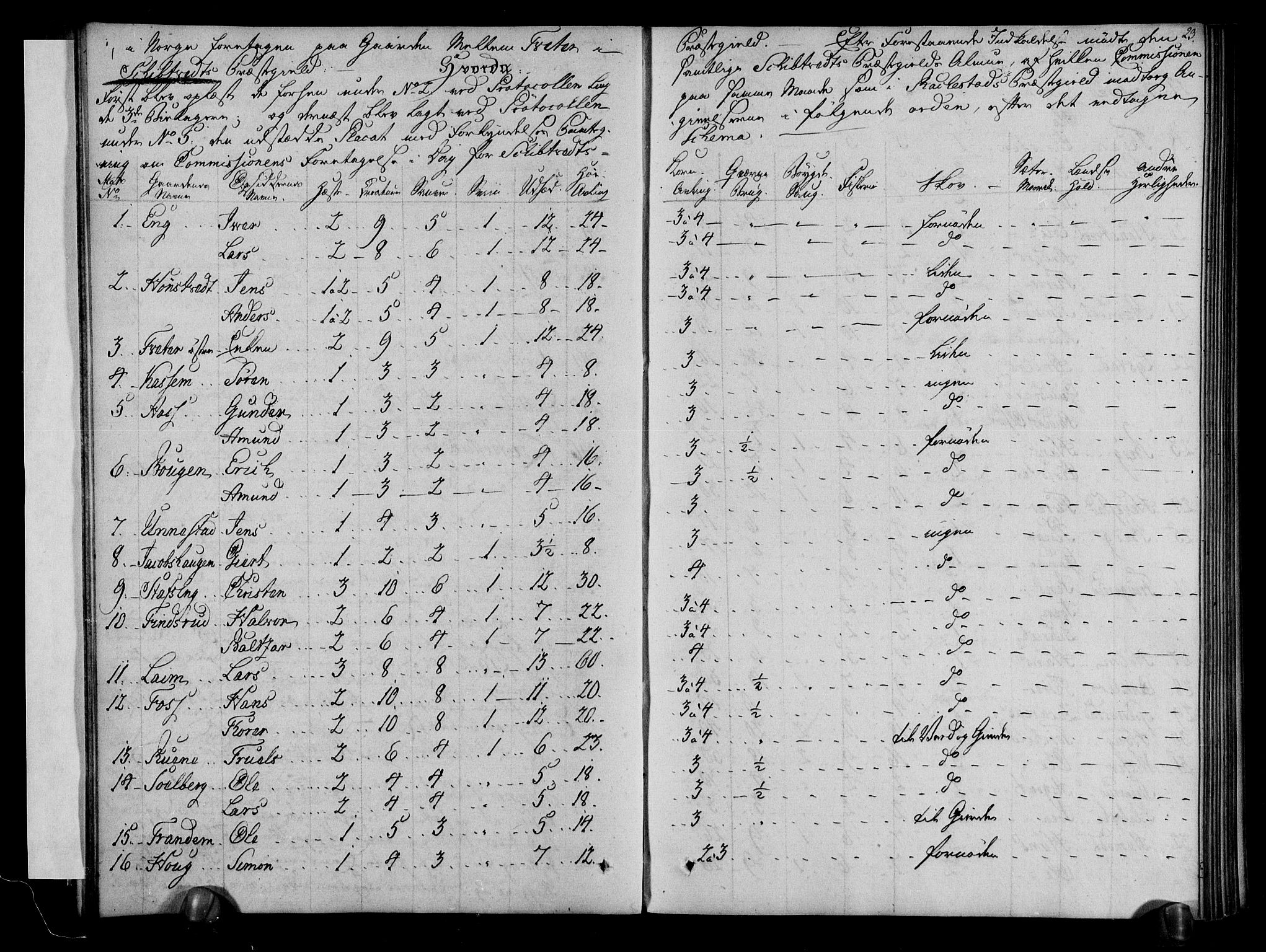 Rentekammeret inntil 1814, Realistisk ordnet avdeling, RA/EA-4070/N/Ne/Nea/L0001: Rakkestad, Heggen og Frøland fogderi. Deliberasjonsprotokoll, 1803, s. 25