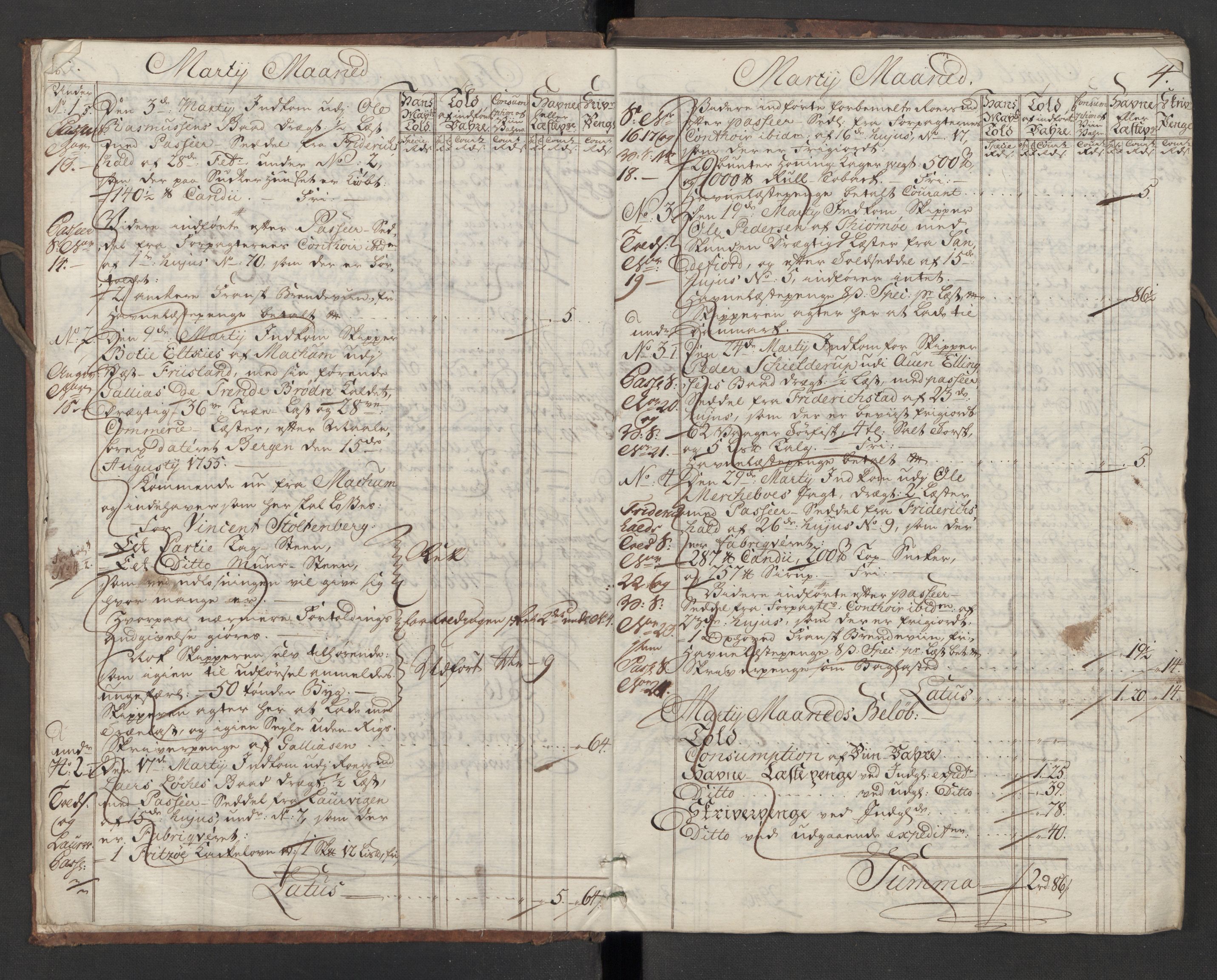 Generaltollkammeret, tollregnskaper, AV/RA-EA-5490/R10/L0018/0001: Tollregnskaper Tønsberg / Inngående hovedtollbok, 1756, s. 3b-4a