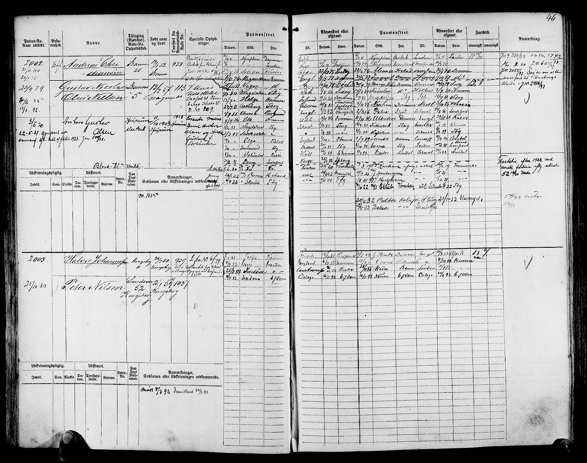 Drammen innrulleringsdistrikt, SAKO/A-781/F/Fc/L0003: Hovedrulle, 1871, s. 47