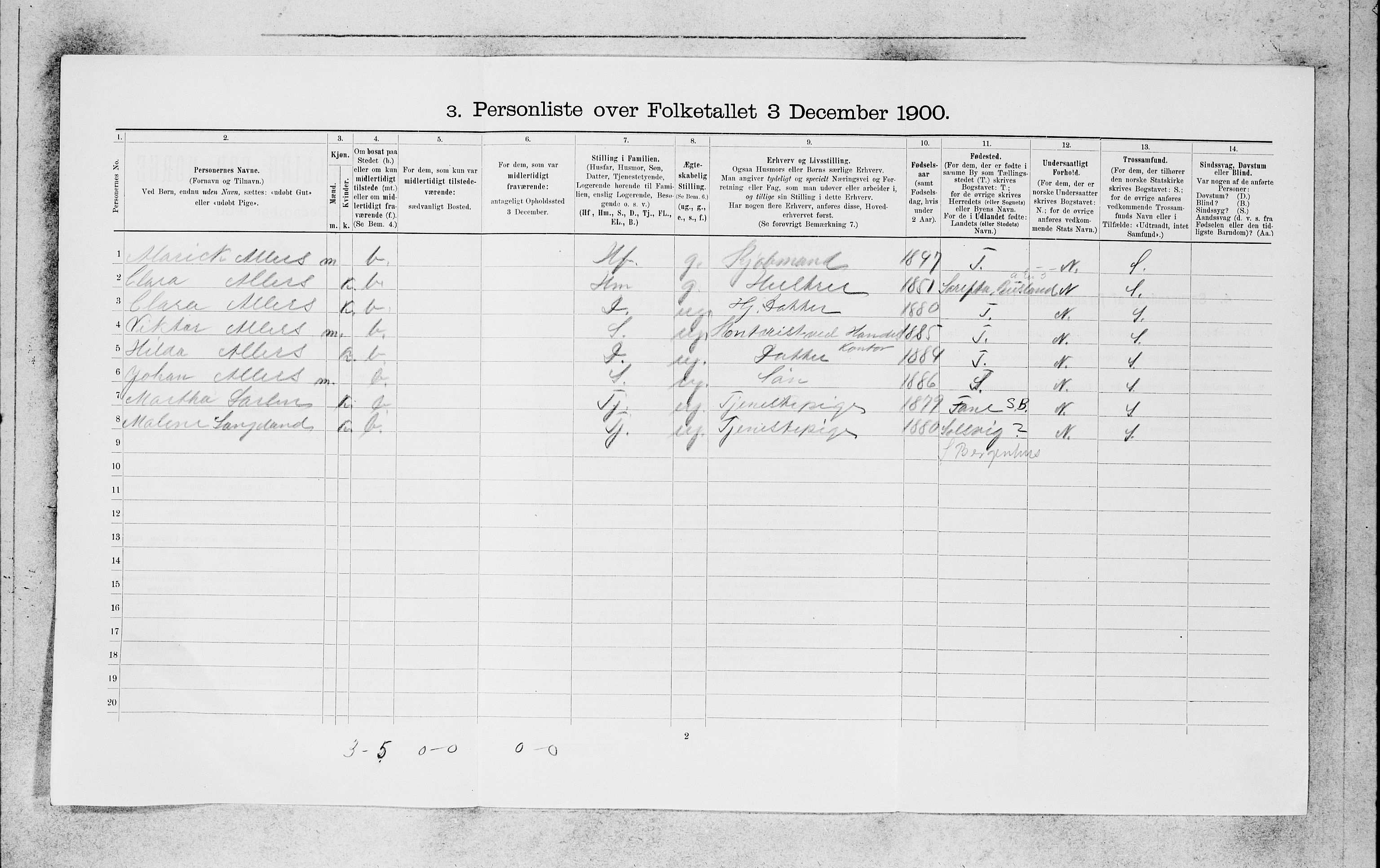 SAB, Folketelling 1900 for 1301 Bergen kjøpstad, 1900, s. 4941