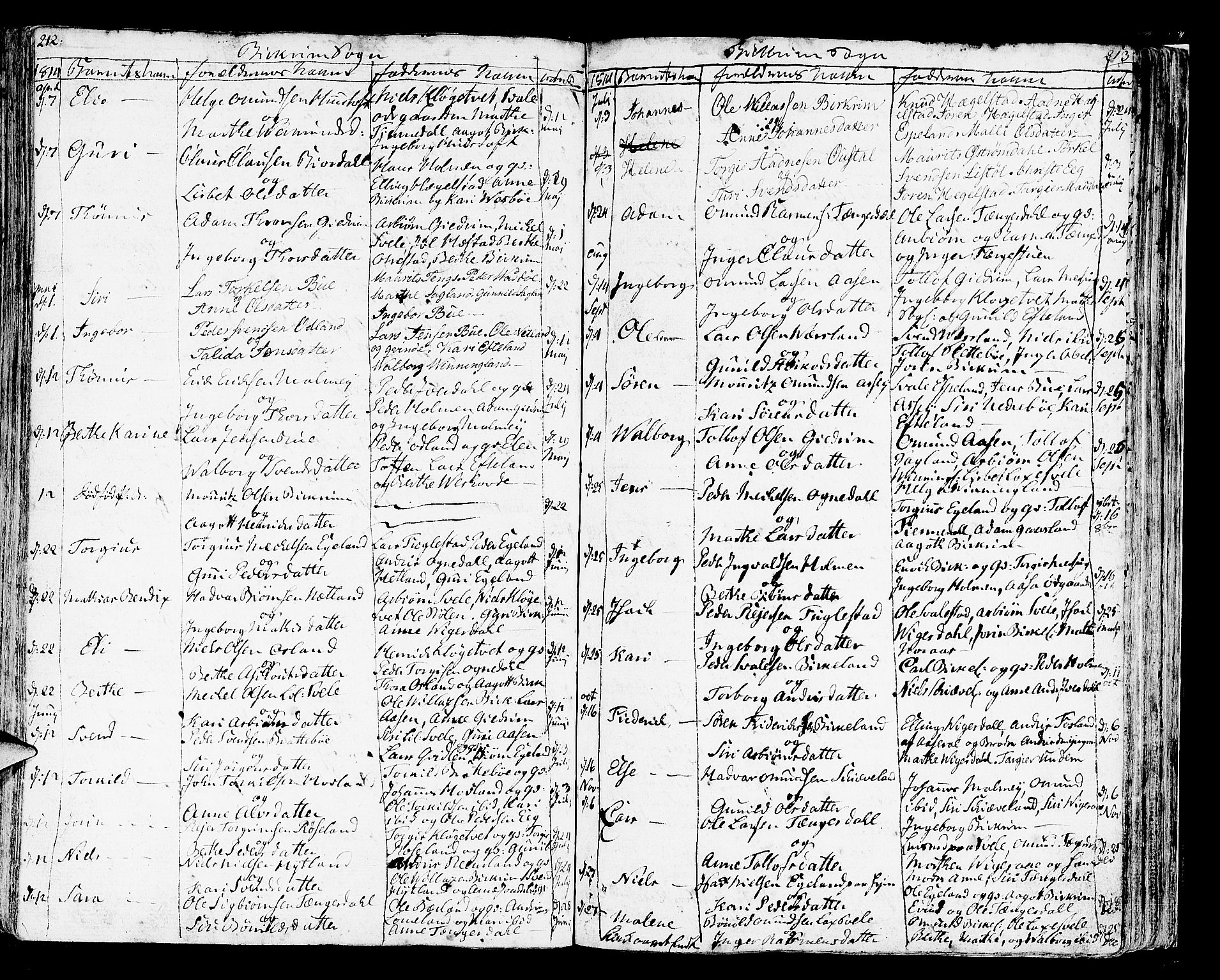 Helleland sokneprestkontor, SAST/A-101810: Ministerialbok nr. A 3 /2, 1791-1817, s. 212-213