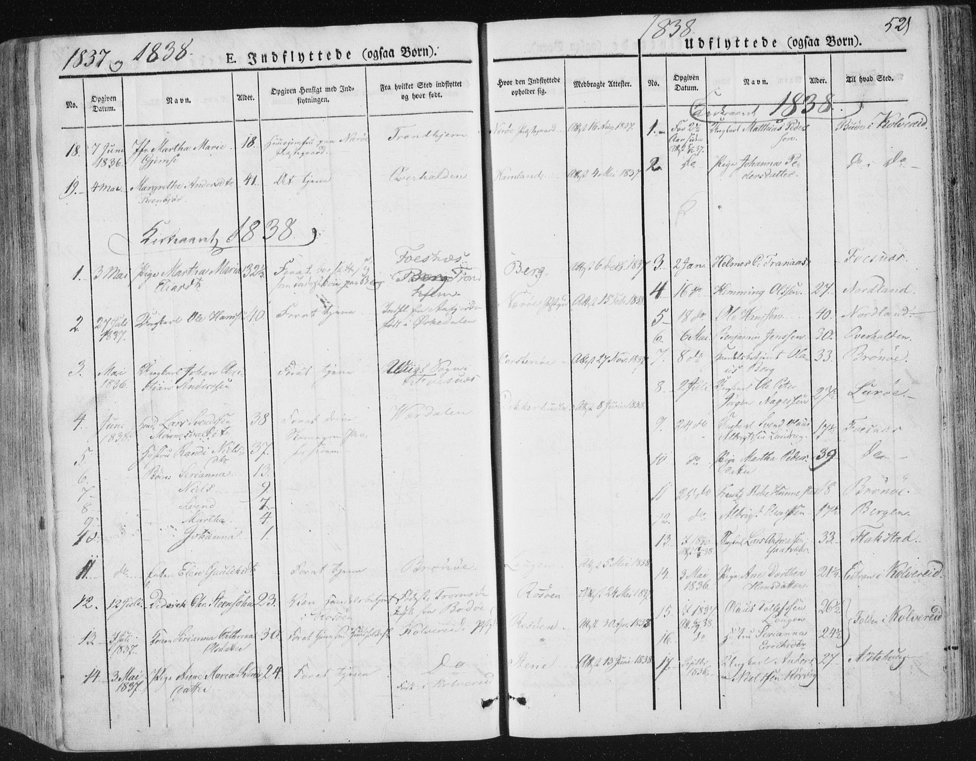 Ministerialprotokoller, klokkerbøker og fødselsregistre - Nord-Trøndelag, SAT/A-1458/784/L0669: Ministerialbok nr. 784A04, 1829-1859, s. 521