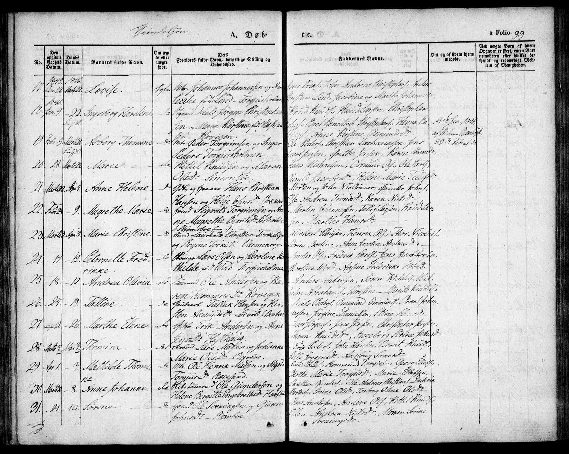 Tromøy sokneprestkontor, AV/SAK-1111-0041/F/Fa/L0004: Ministerialbok nr. A 4, 1837-1846, s. 99