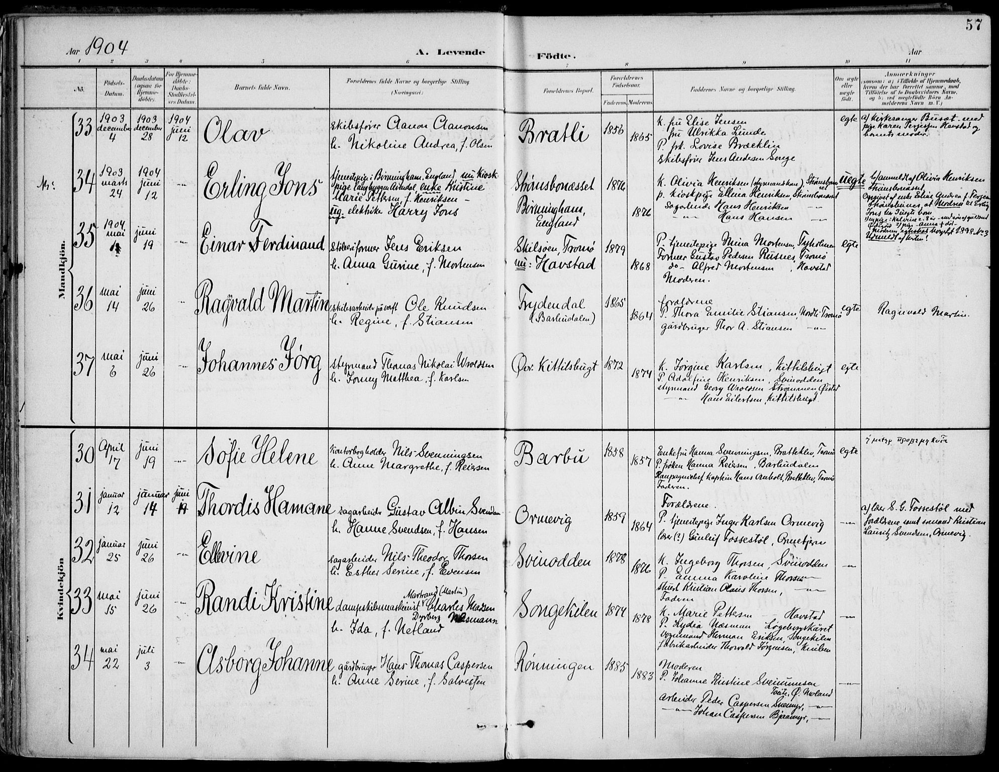 Barbu sokneprestkontor, AV/SAK-1111-0003/F/Fa/L0005: Ministerialbok nr. A 5, 1899-1909, s. 57