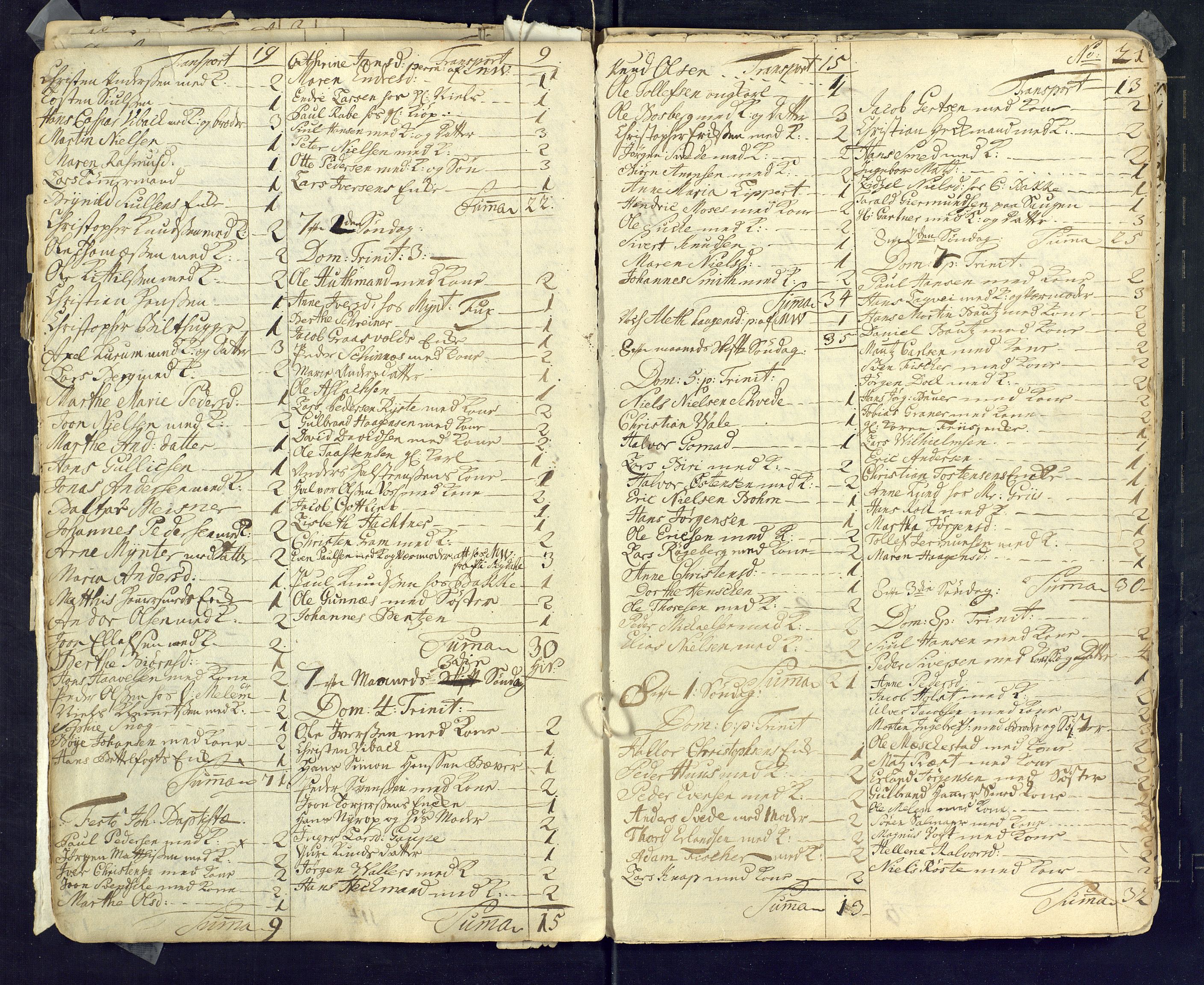 Kongsberg kirkebøker, AV/SAKO-A-22/M/Ma/L0001: Kommunikantprotokoll nr. 1, 1731-1739, s. 21