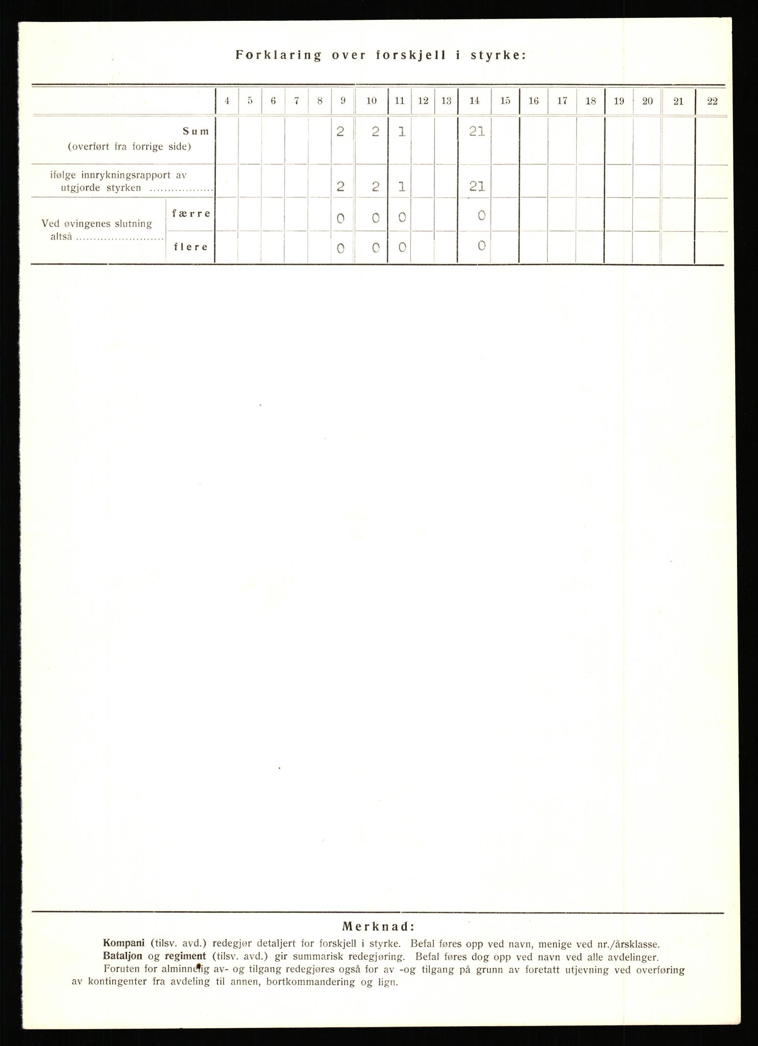 Forsvaret, Forsvarets krigshistoriske avdeling, AV/RA-RAFA-2017/Y/Yb/L0153: II-C-11-650  -  6. Divisjon: Bergartilleribataljon 3, 1940, s. 789