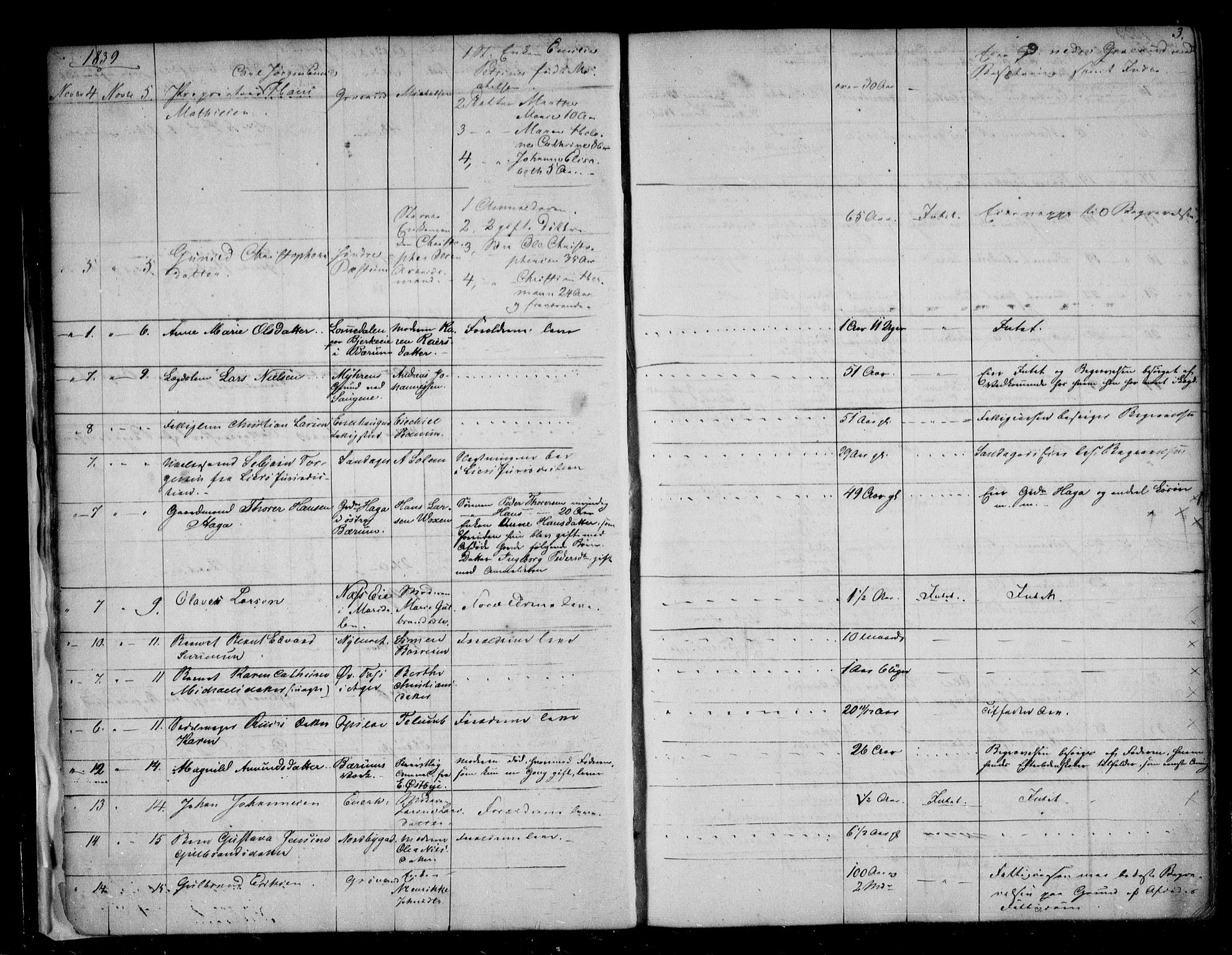 Aker sorenskriveri, AV/SAO-A-10895/H/Ha/Haa/L0002: Dødsanmeldelsesprotokoll, 1839-1850, s. 3
