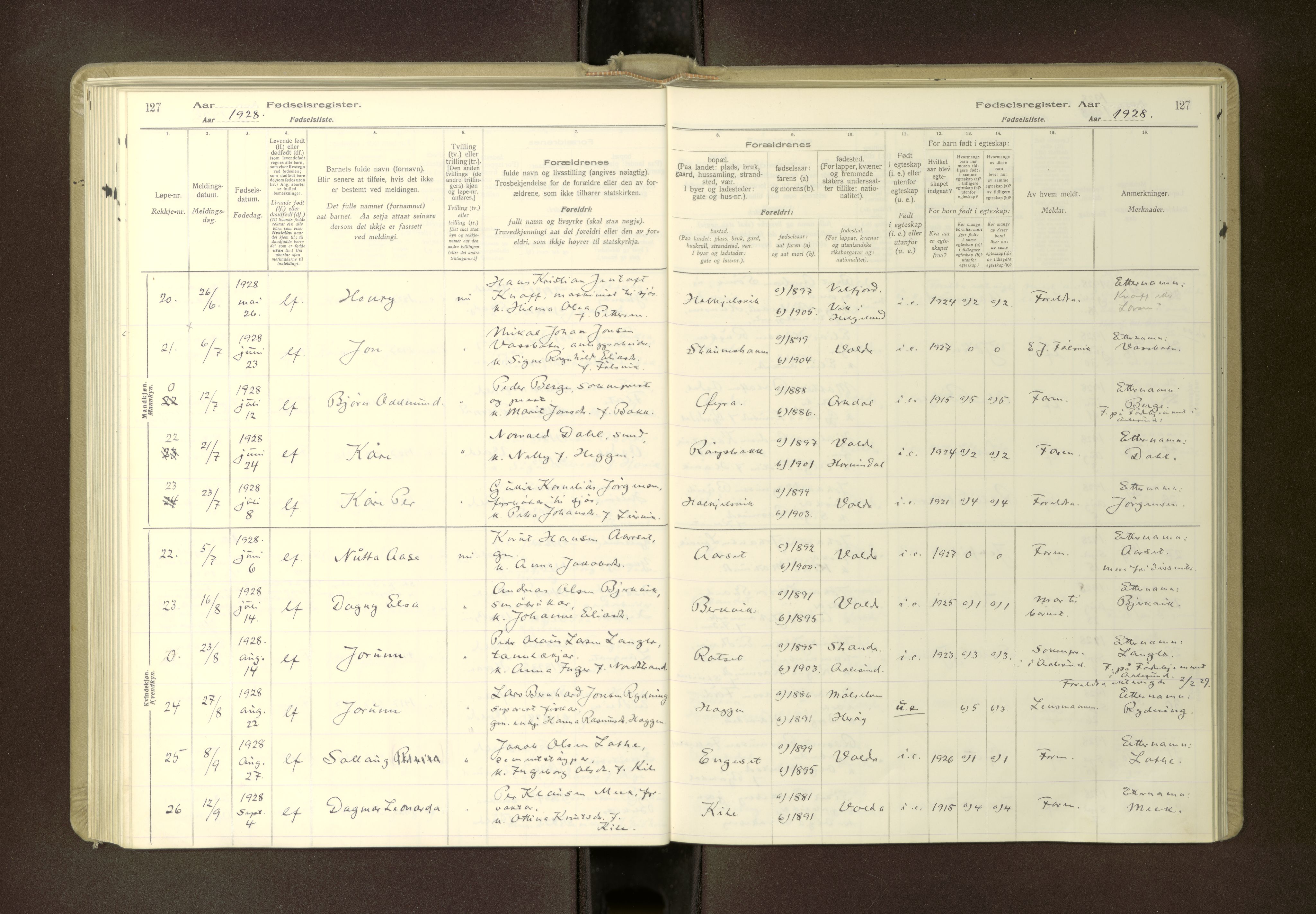 Ministerialprotokoller, klokkerbøker og fødselsregistre - Møre og Romsdal, AV/SAT-A-1454/511/L0165: Fødselsregister nr. 511---, 1916-1937, s. 127