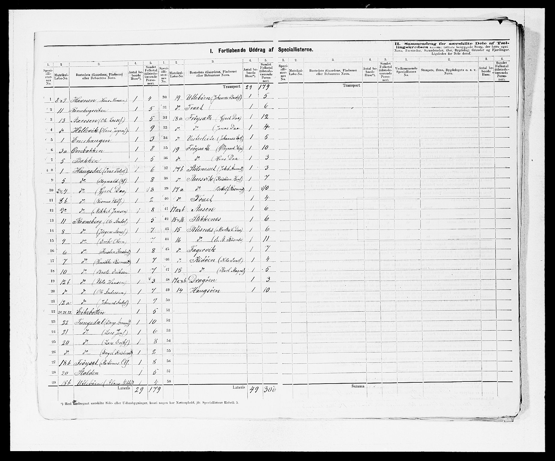 SAB, Folketelling 1875 for 1263P Lindås prestegjeld, 1875, s. 4