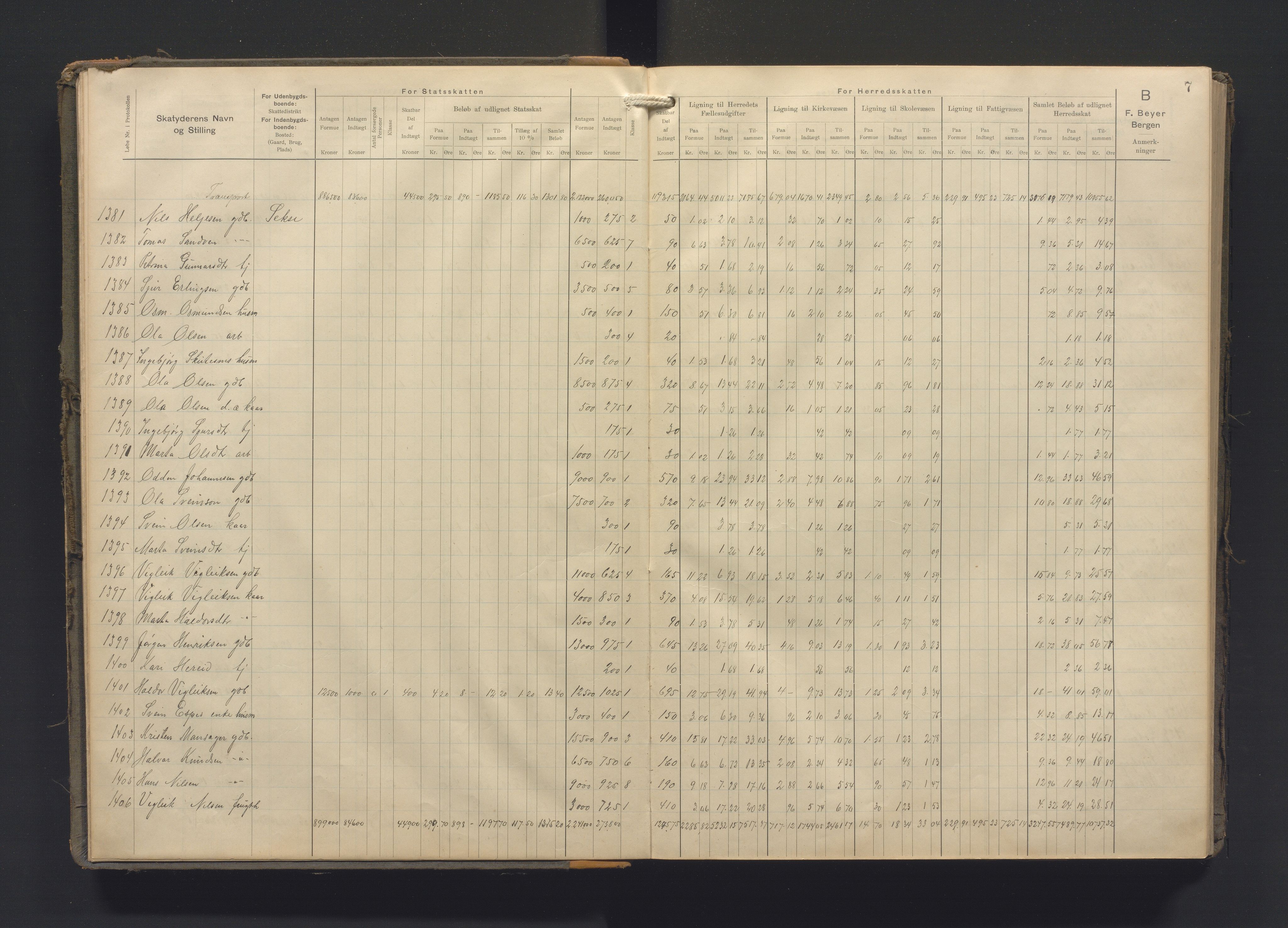 Ullensvang herad. Likningsnemnda , IKAH/1231b-142/F/Fa/L0021: Likningsprotokoll fot heradsskatt, skuleskatt, kyrkjeskatt og statsskatt , 1909-1911