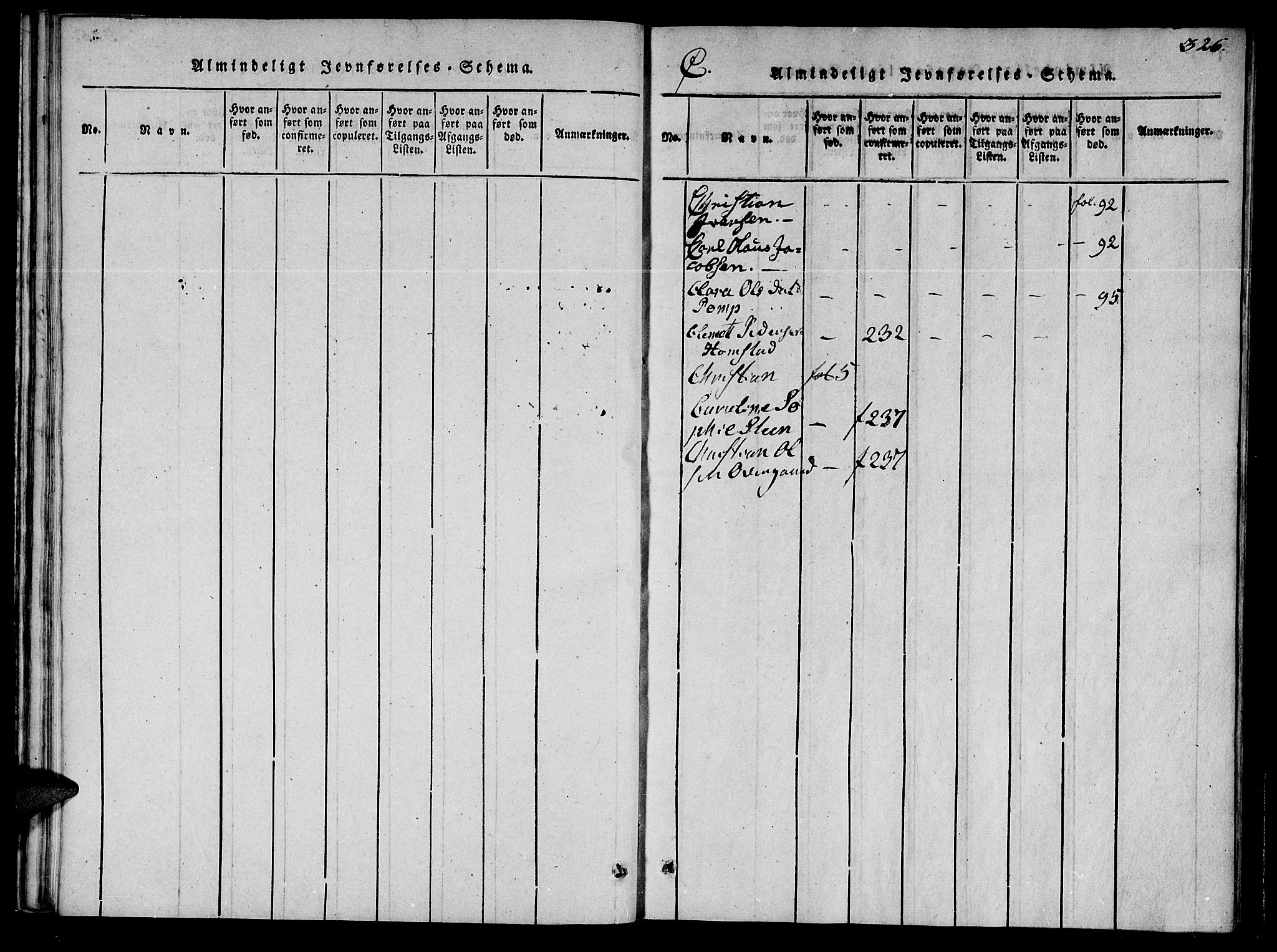 Ministerialprotokoller, klokkerbøker og fødselsregistre - Sør-Trøndelag, SAT/A-1456/623/L0467: Ministerialbok nr. 623A01, 1815-1825, s. 326
