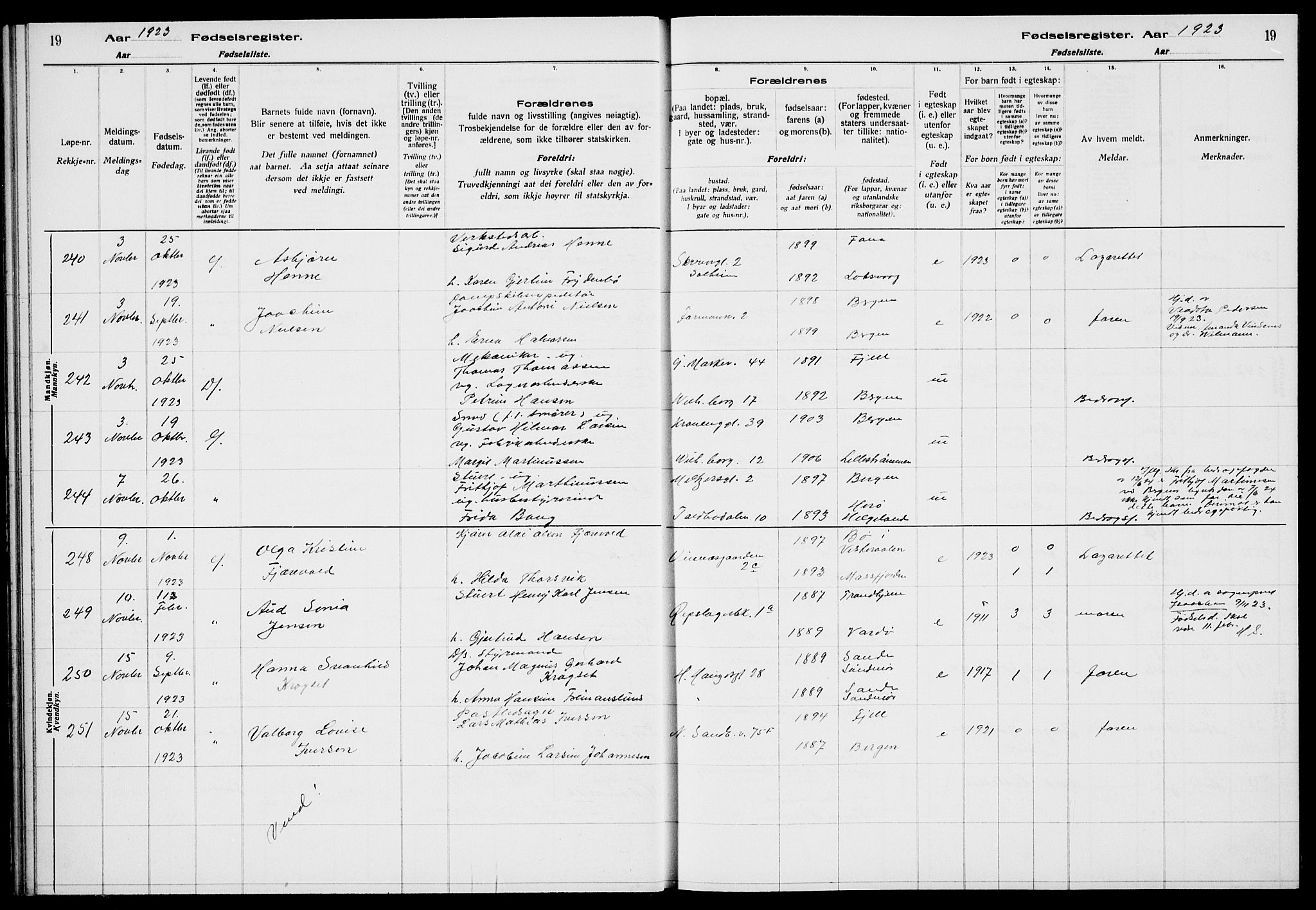 Sandviken Sokneprestembete, SAB/A-77601/I/Ib/L00A3: Fødselsregister nr. A 3, 1923-1926, s. 19