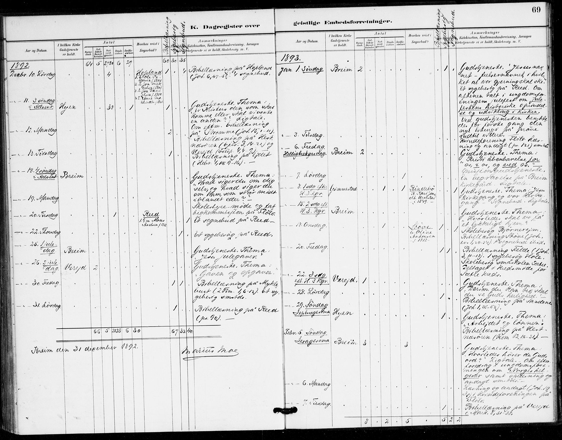 Gloppen sokneprestembete, SAB/A-80101/H/Hac/L0002: Residerende kapellans bok nr. A 2, 1886-1897, s. 69