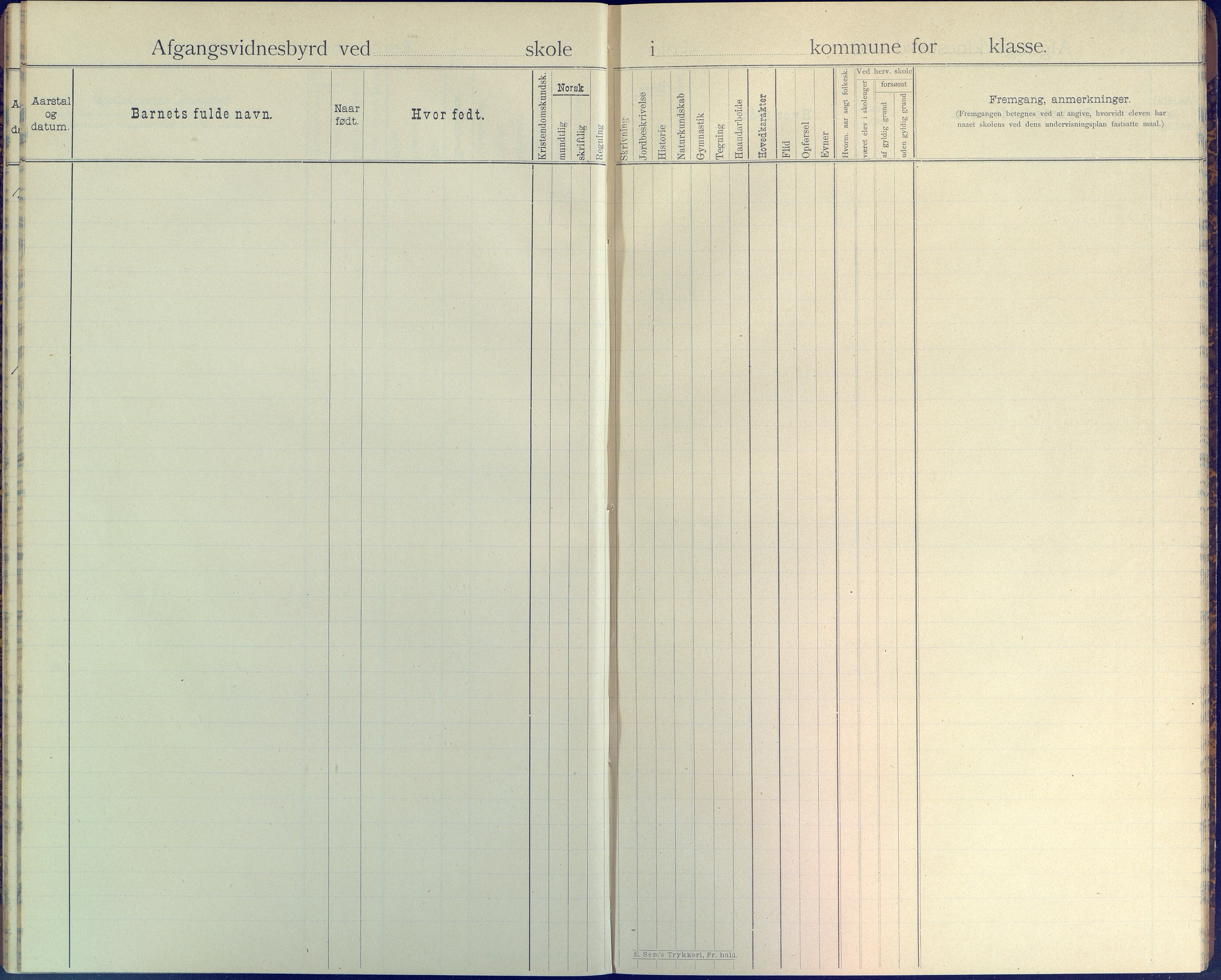 Øyestad kommune frem til 1979, AAKS/KA0920-PK/06/06E/L0007: Avgangsvitnesbyrdprotokoll, 1895-1911