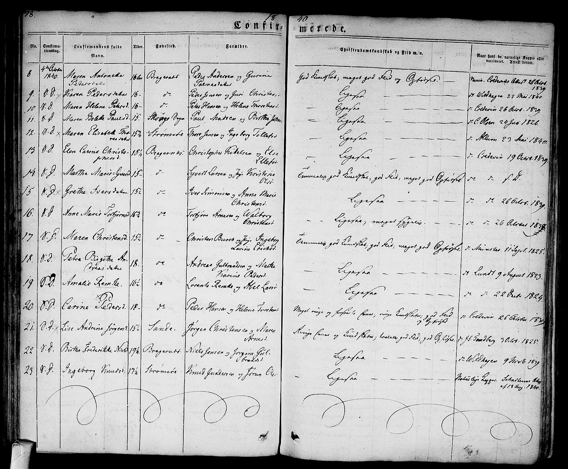 Bragernes kirkebøker, AV/SAKO-A-6/F/Fc/L0001: Ministerialbok nr. III 1, 1830-1853, s. 78