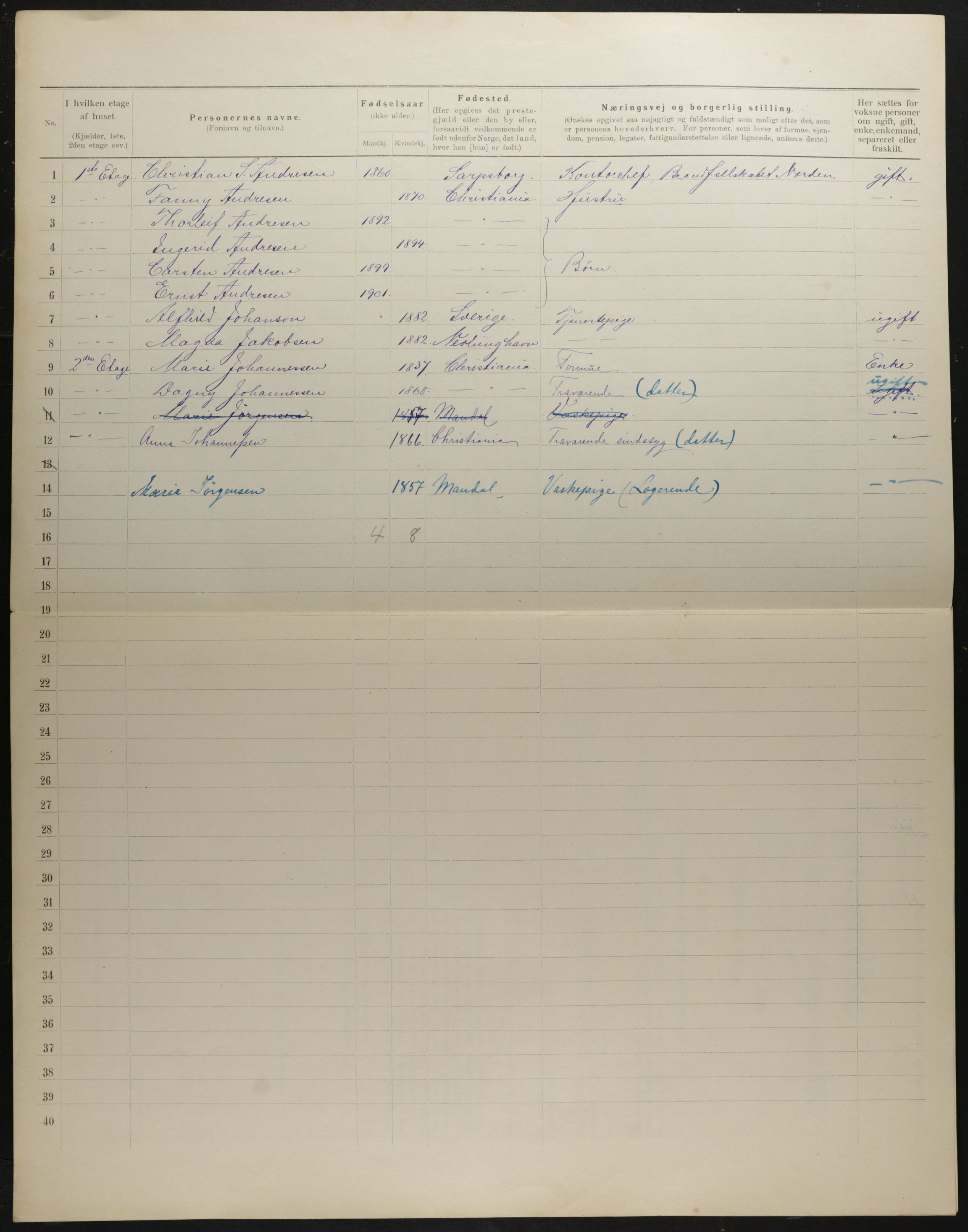 OBA, Kommunal folketelling 31.12.1901 for Kristiania kjøpstad, 1901, s. 3035
