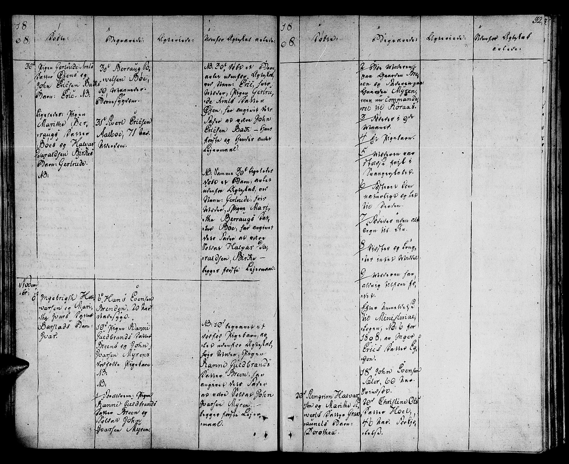 Ministerialprotokoller, klokkerbøker og fødselsregistre - Sør-Trøndelag, SAT/A-1456/678/L0894: Ministerialbok nr. 678A04, 1806-1815, s. 32