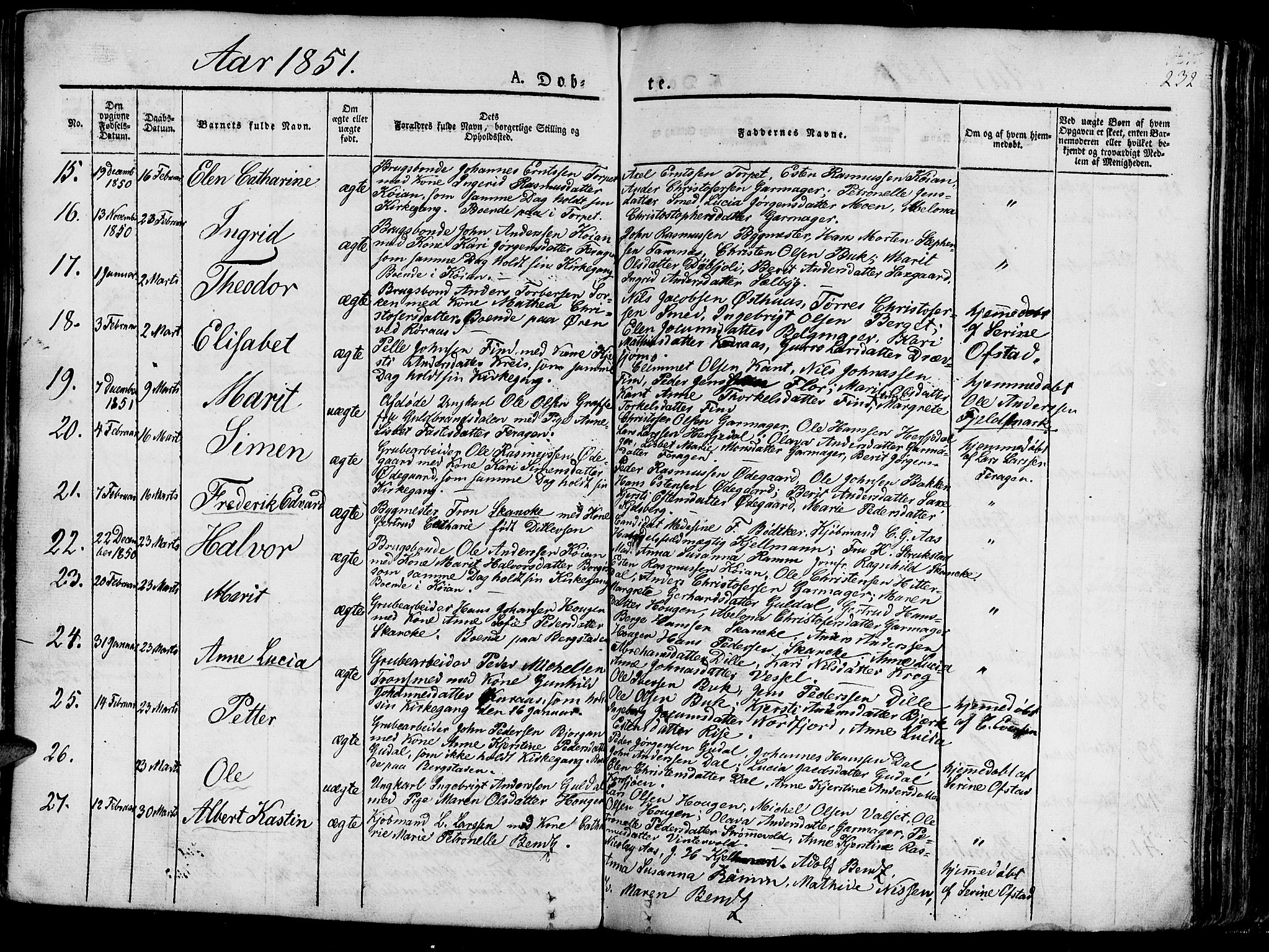 Ministerialprotokoller, klokkerbøker og fødselsregistre - Sør-Trøndelag, SAT/A-1456/681/L0938: Klokkerbok nr. 681C02, 1829-1879, s. 232