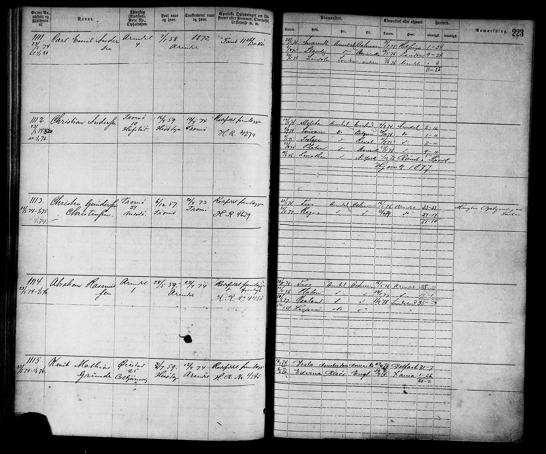 Arendal mønstringskrets, SAK/2031-0012/F/Fa/L0002: Annotasjonsrulle nr 1-1910 med register, S-2, 1868-1880, s. 254