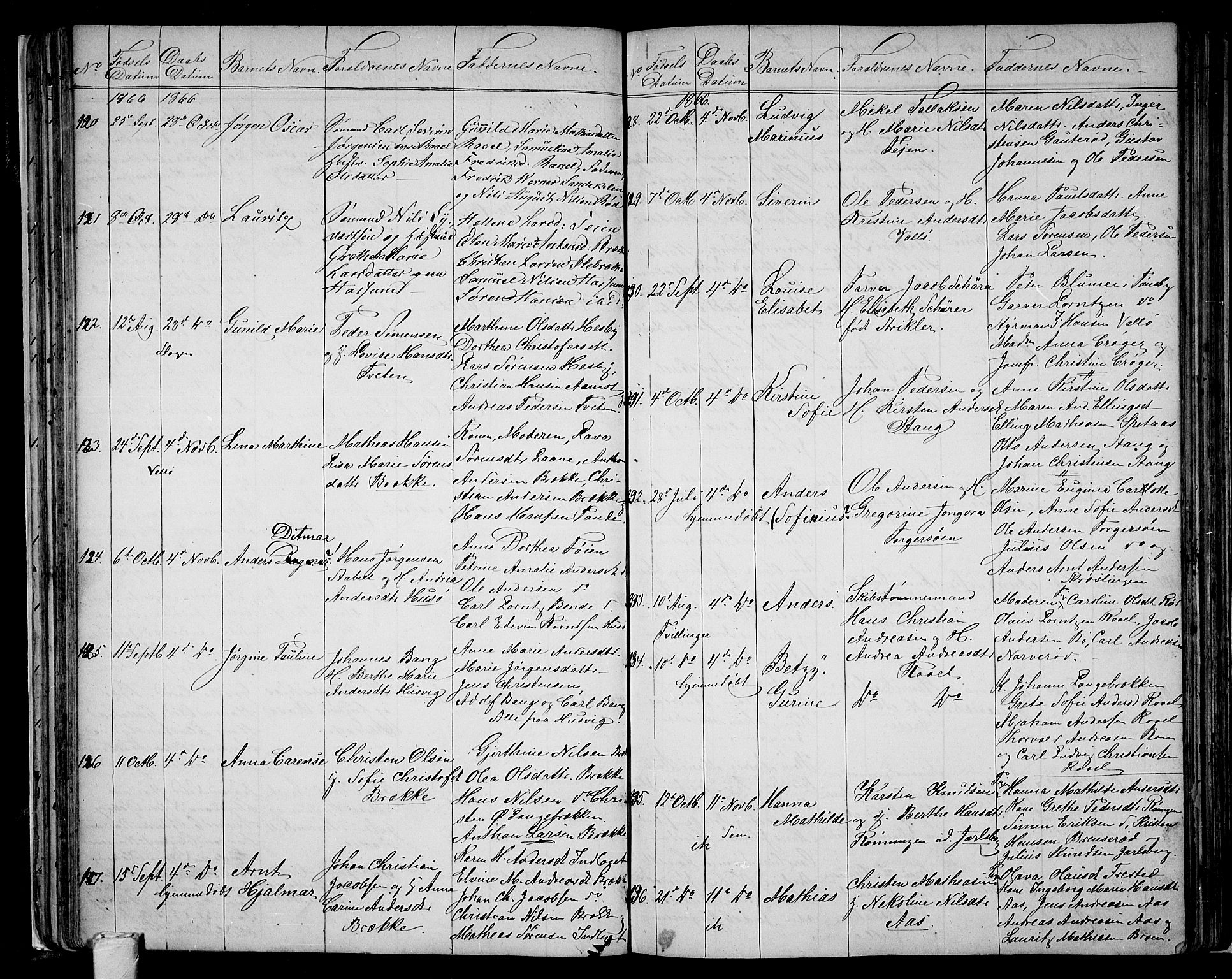 Sem kirkebøker, AV/SAKO-A-5/G/Ga/L0004: Klokkerbok nr. I 4, 1855-1877
