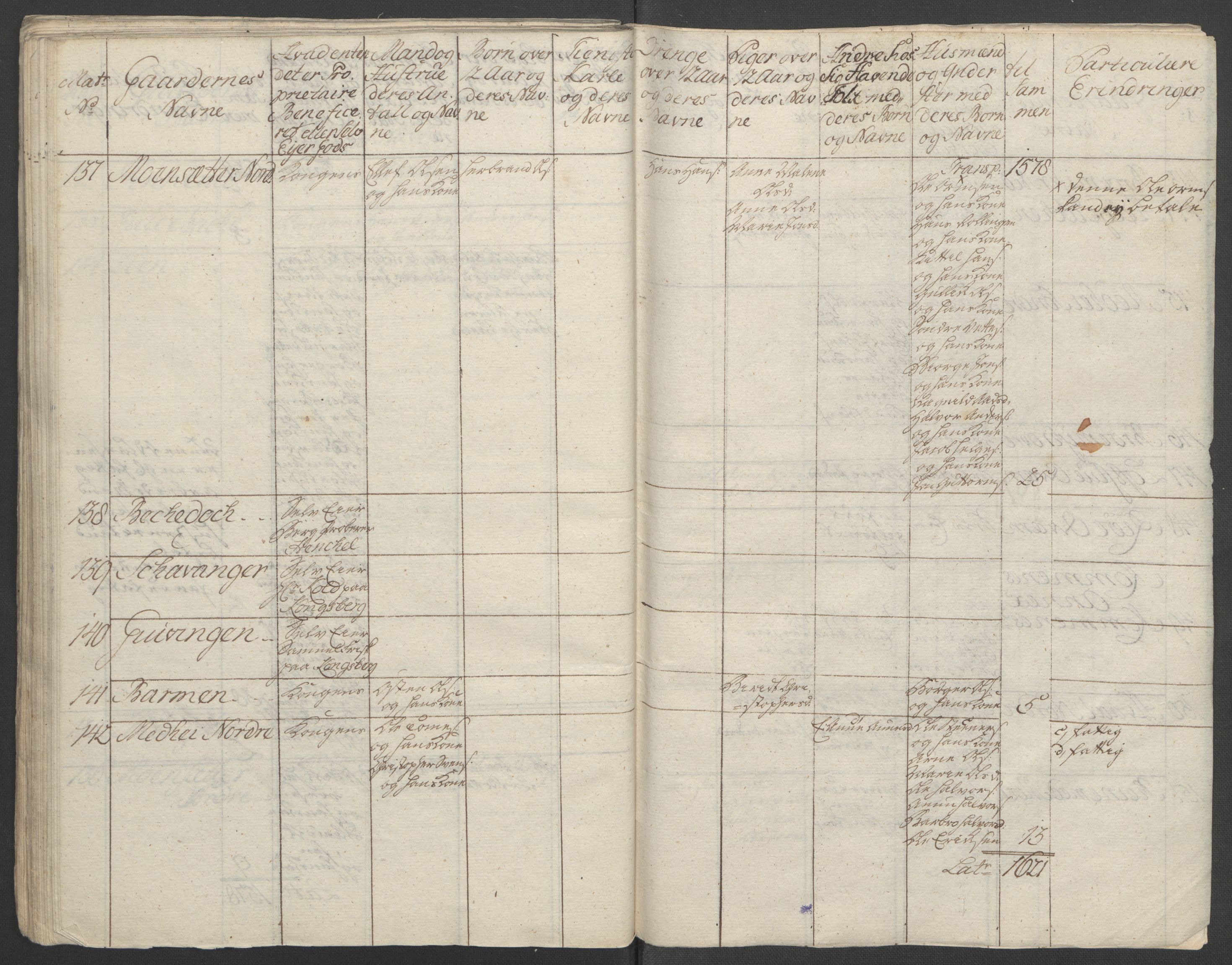 Rentekammeret inntil 1814, Reviderte regnskaper, Fogderegnskap, RA/EA-4092/R24/L1672: Ekstraskatten Numedal og Sandsvær, 1762-1767, s. 105